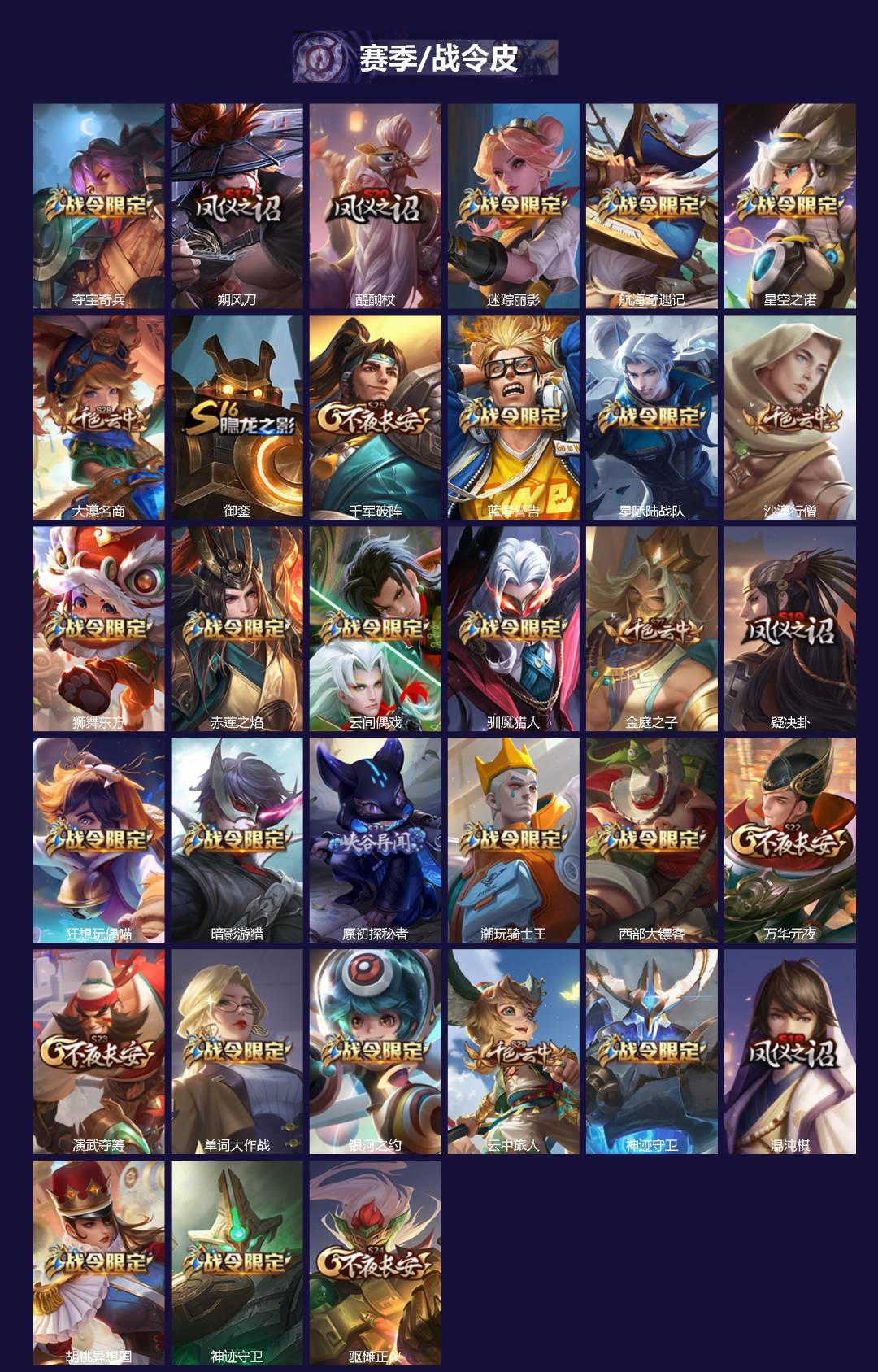 WZCMW4214912王者荣耀账号详情图2