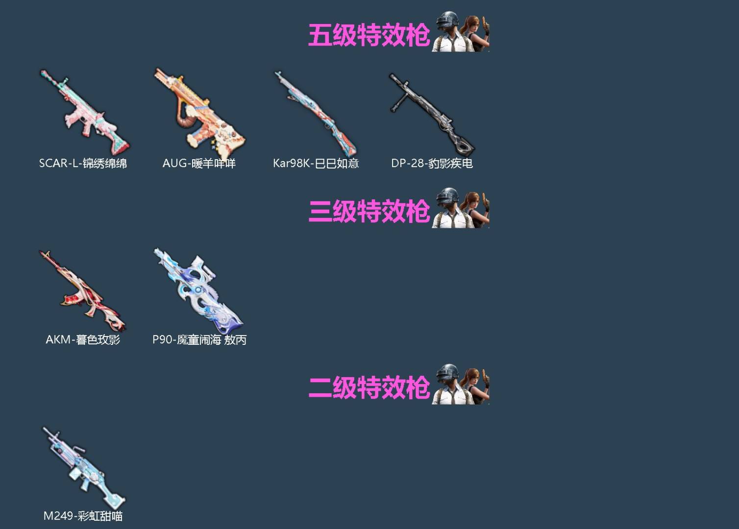 HPQM4113329和平精英账号详情图4