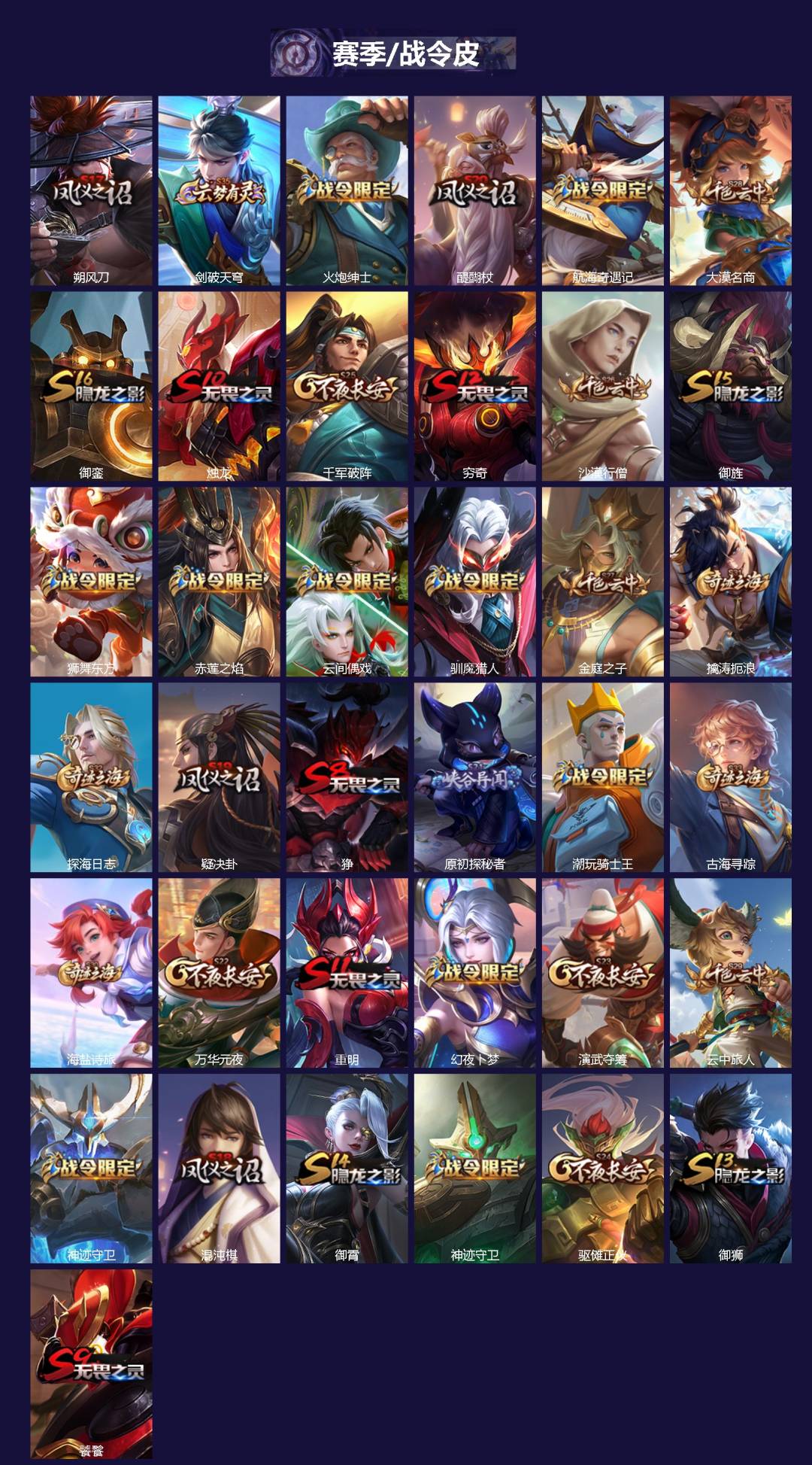 WZQM4206895王者荣耀账号详情图3