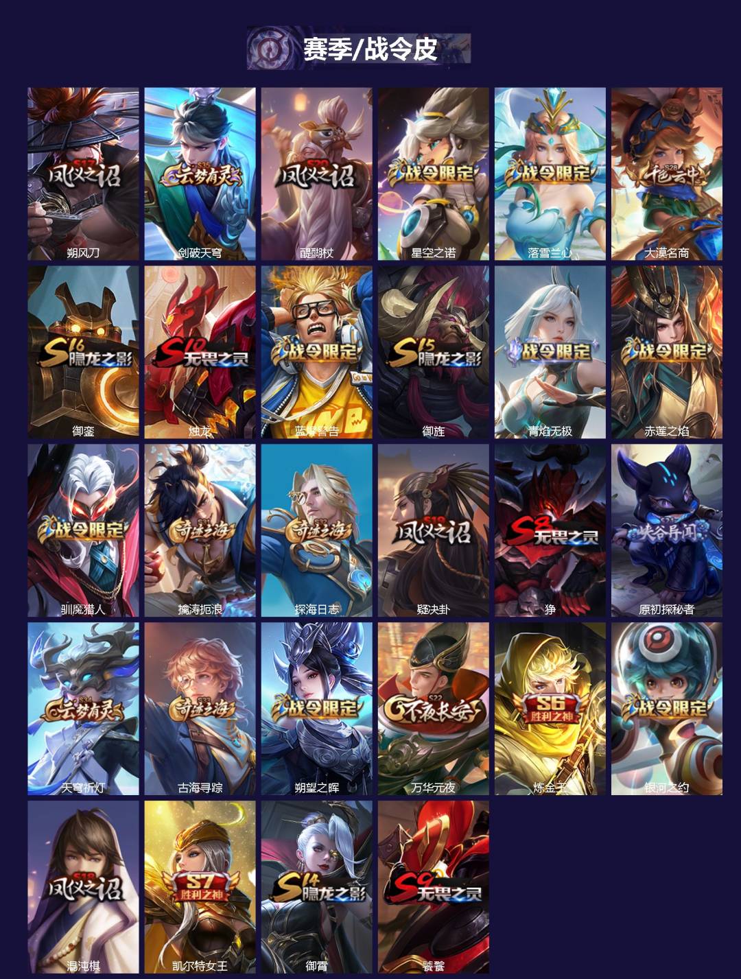 WZQM4206946王者荣耀账号详情图3