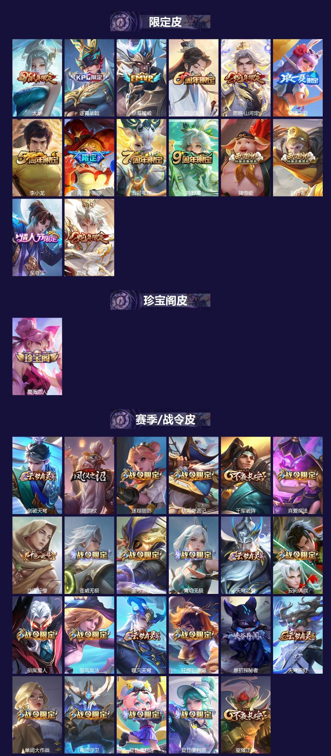 WZQM4206962王者荣耀账号详情图3