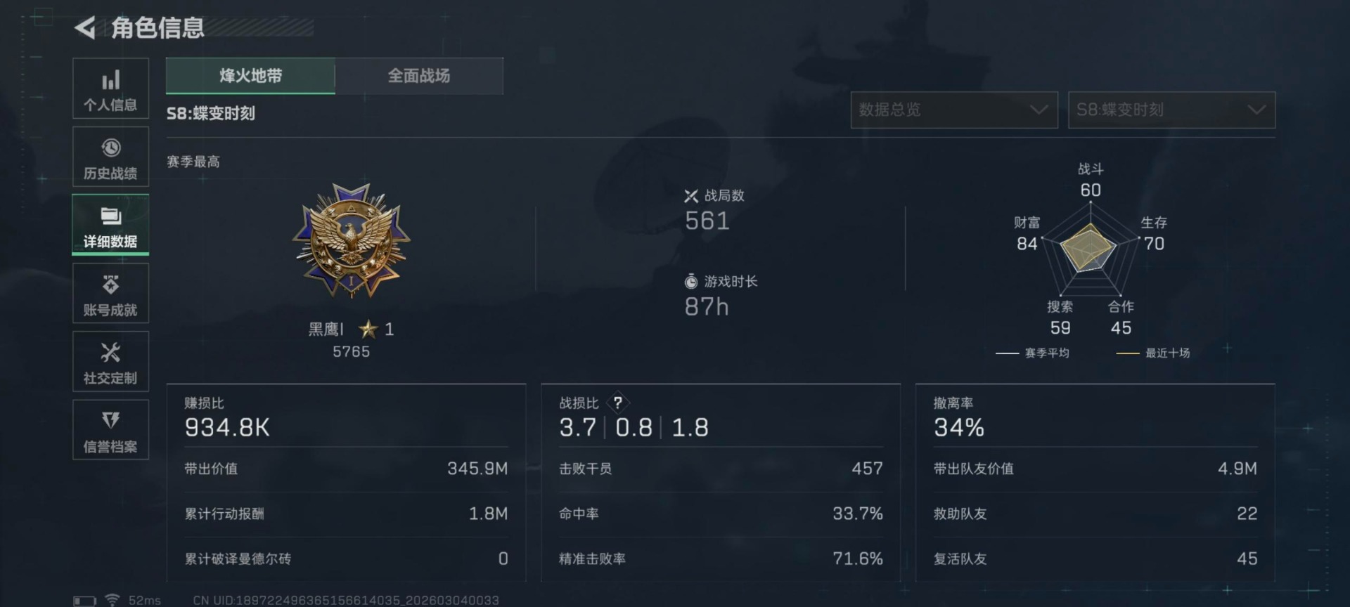 SJZQM467928三角洲行动账号详情图42