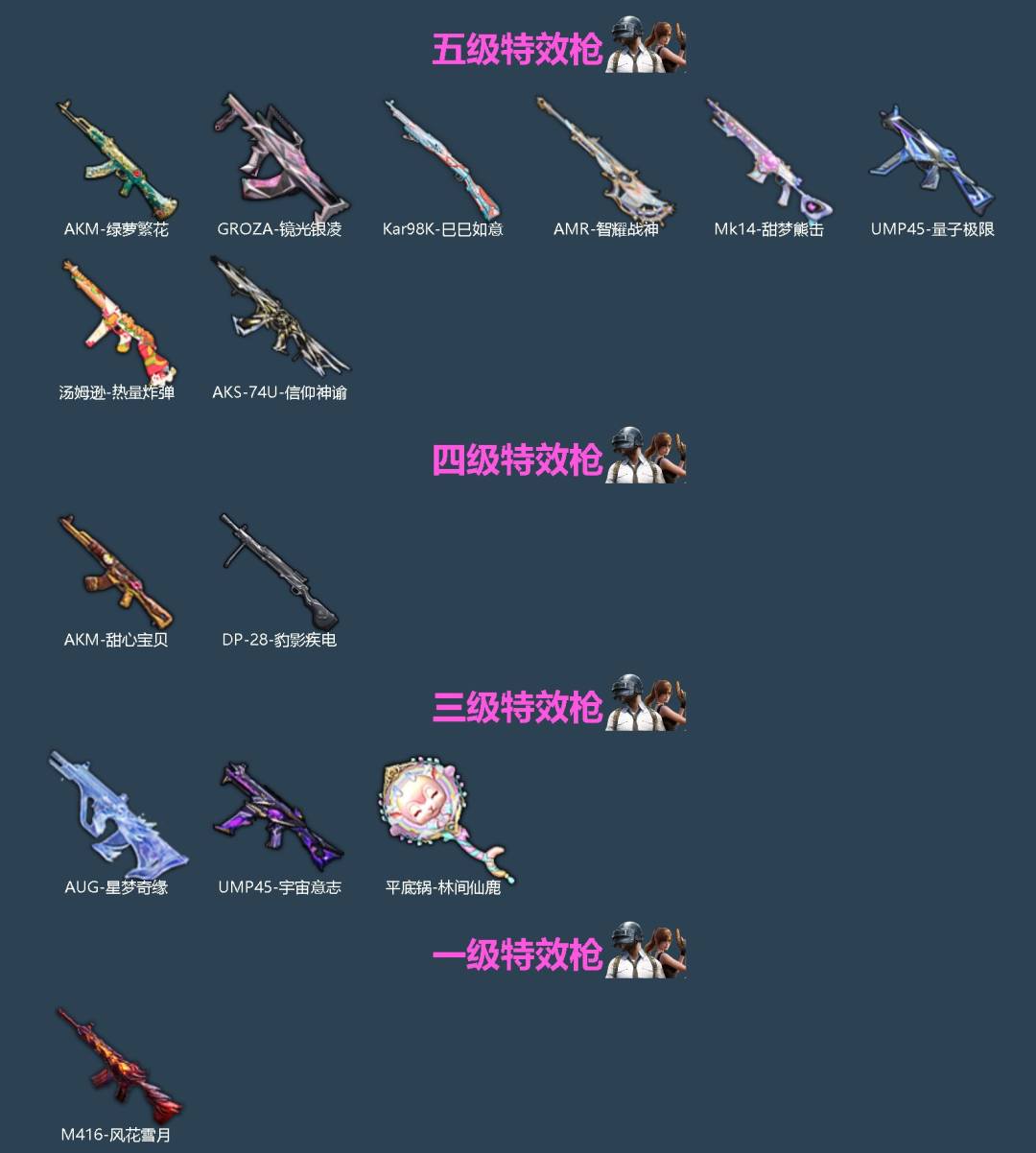 HPQM4113783和平精英账号详情图4