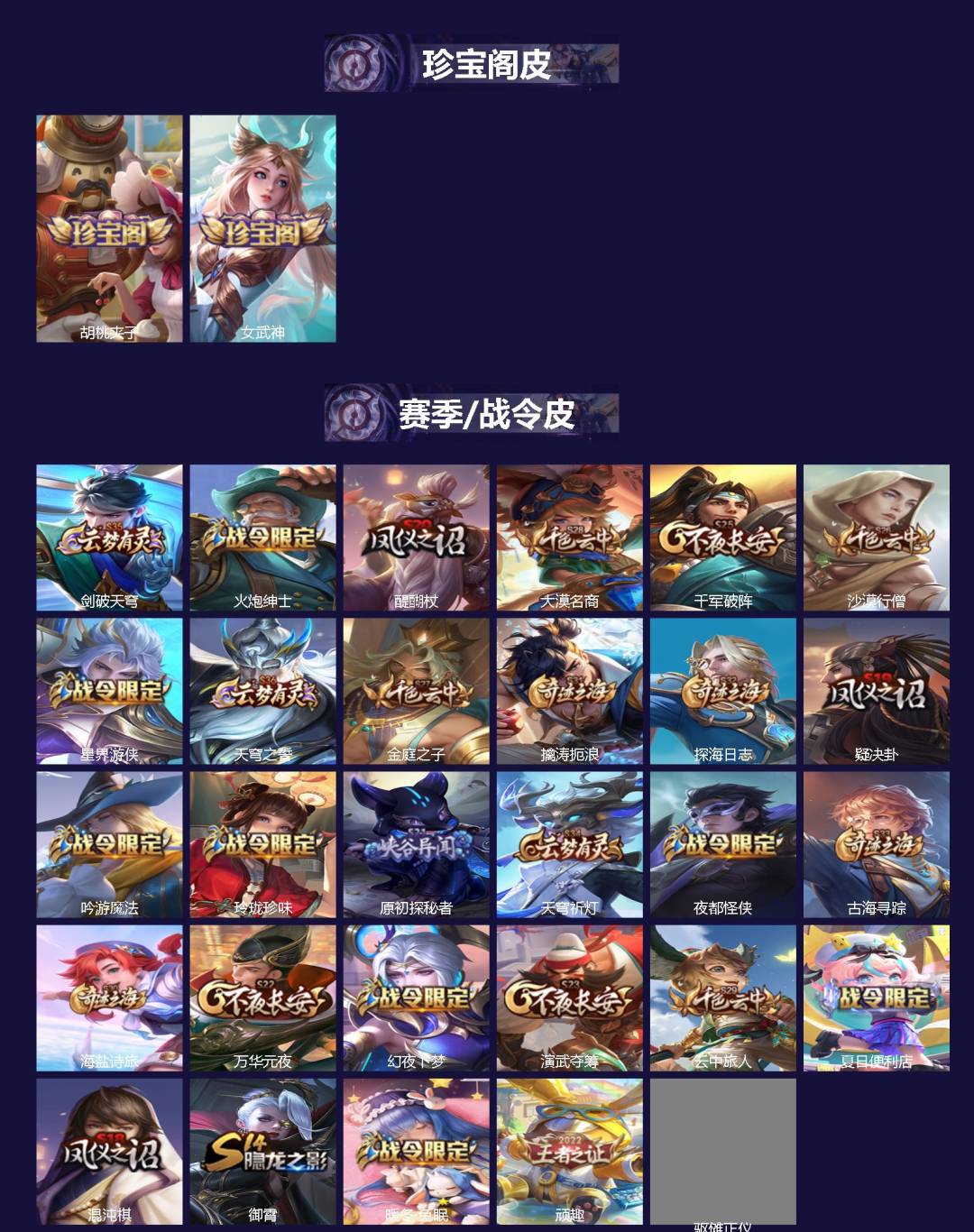 WZQM4207519王者荣耀账号详情图3