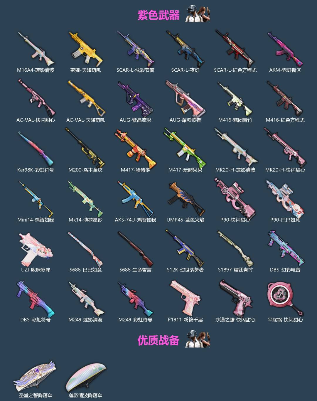 HPCMW4114369和平精英账号详情图2