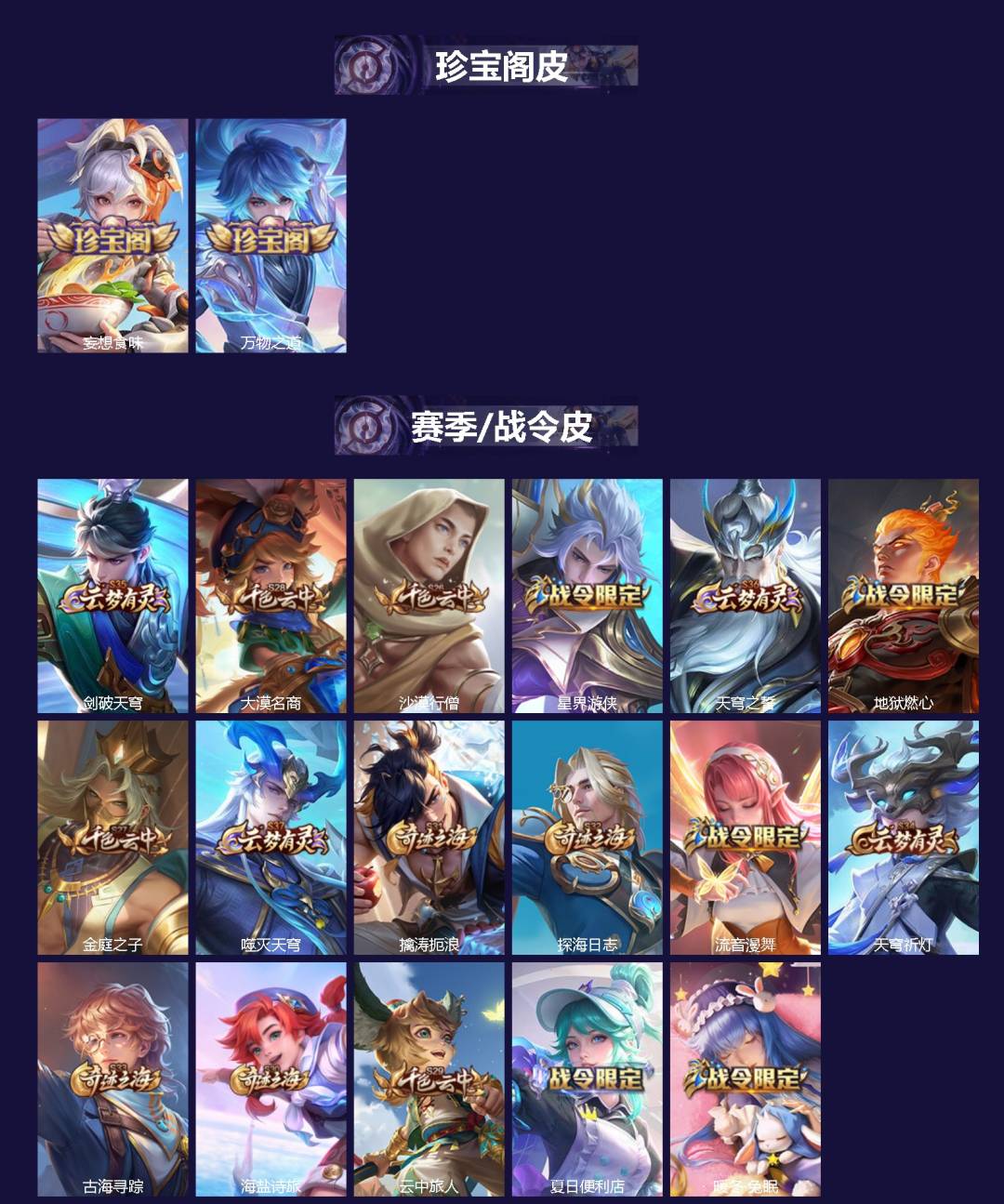 WZQM4207782王者荣耀账号详情图3