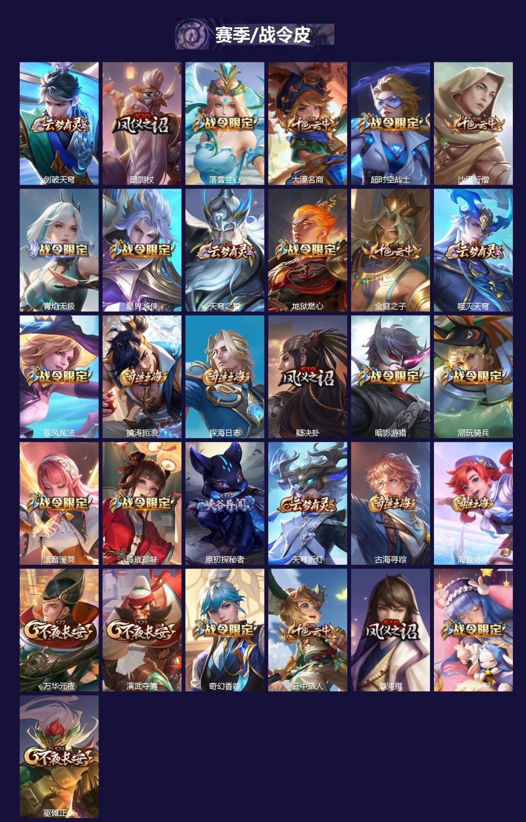 WZQM4201896王者荣耀账号详情图3