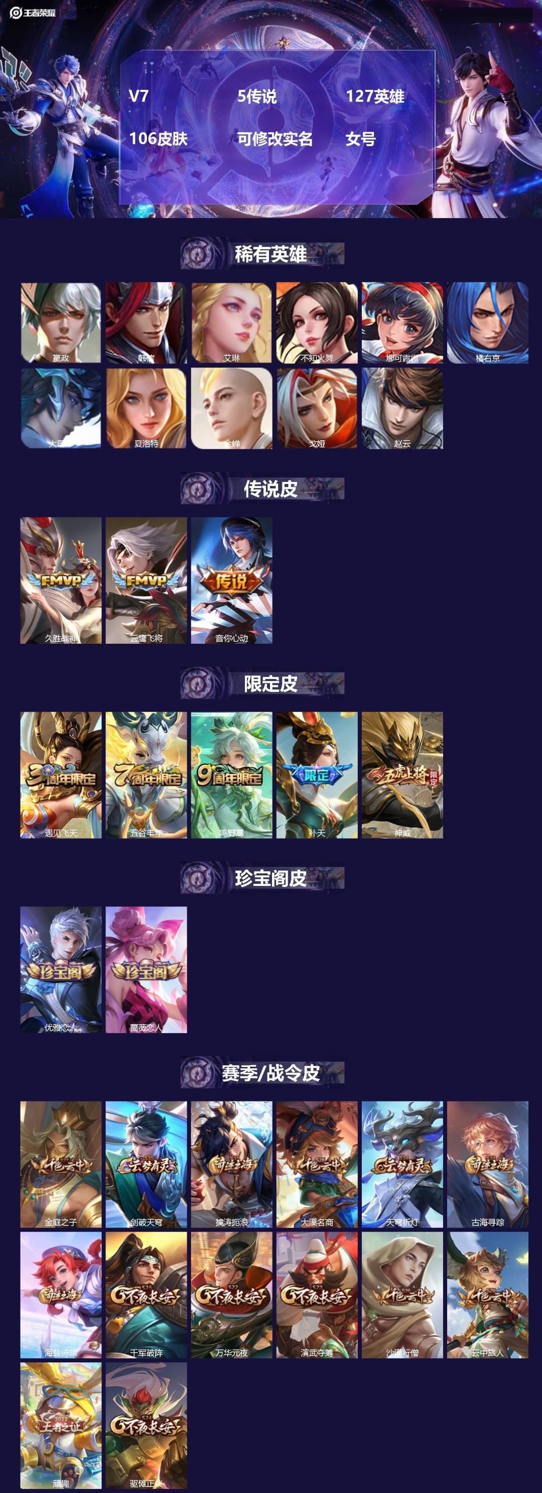 王者荣耀账号安卓VXV7 5传说 127英雄 106皮肤 可修改实名 女号 
【英雄全皮】孙权全皮,大禹全皮
【稀有英雄