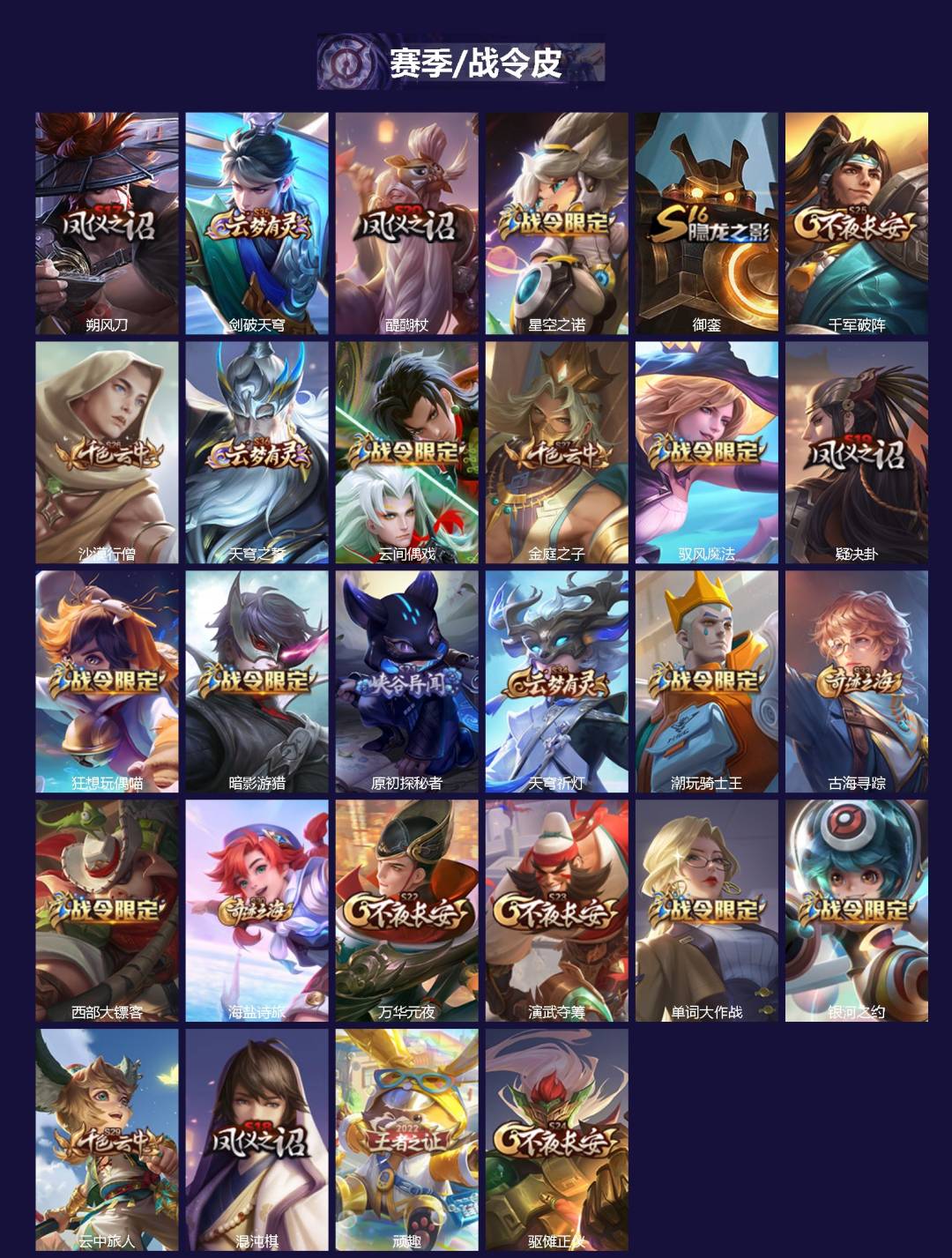 WZQM4207819王者荣耀账号详情图3