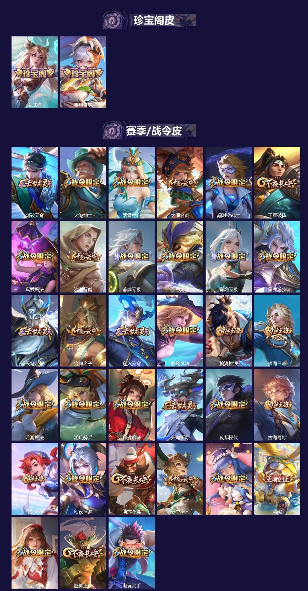 WZQM4207873王者荣耀账号详情图3