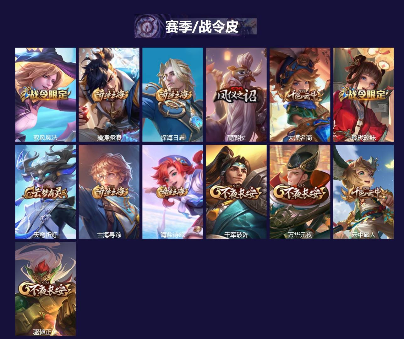 WZCMW4216236王者荣耀账号详情图2