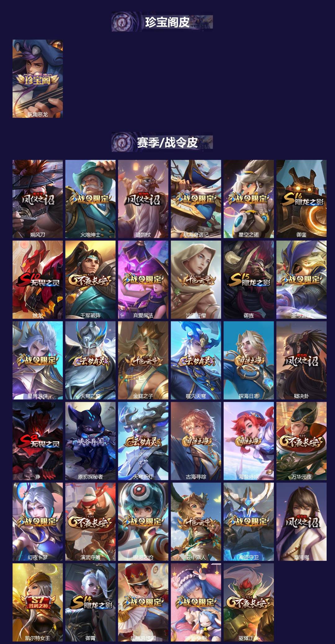 WZQM4208140王者荣耀账号详情图3