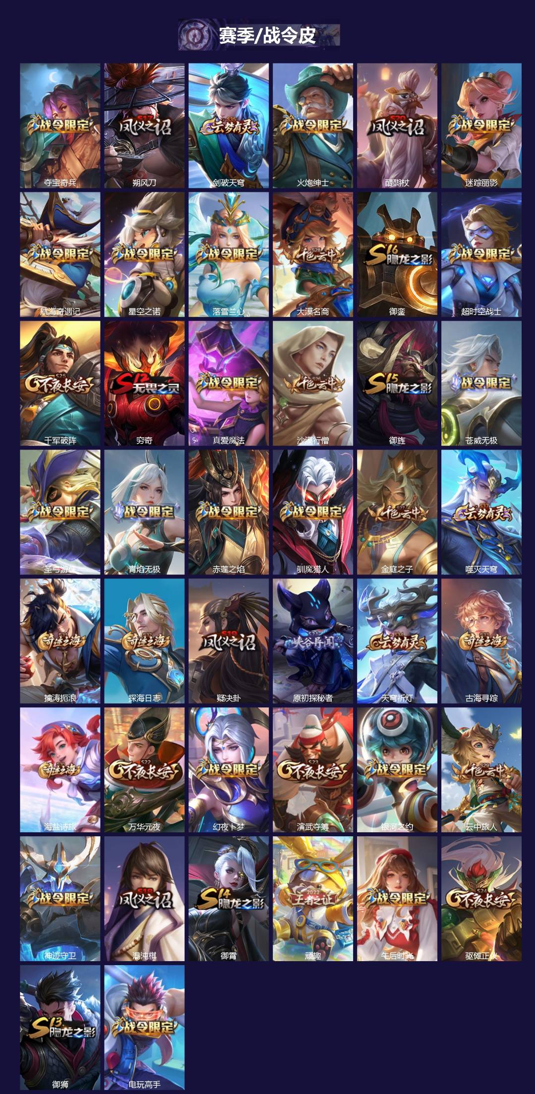 WZQM4208265王者荣耀账号详情图3