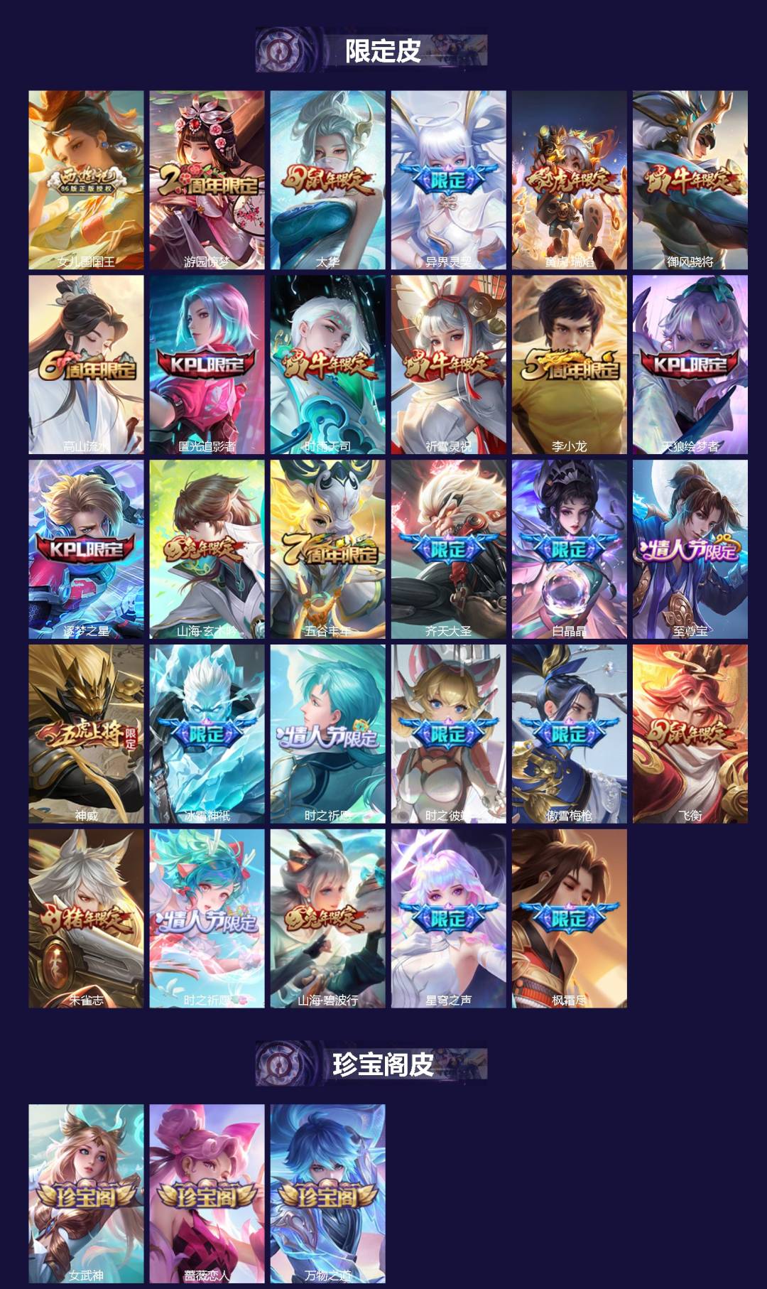 WZQM4208697王者荣耀账号详情图3