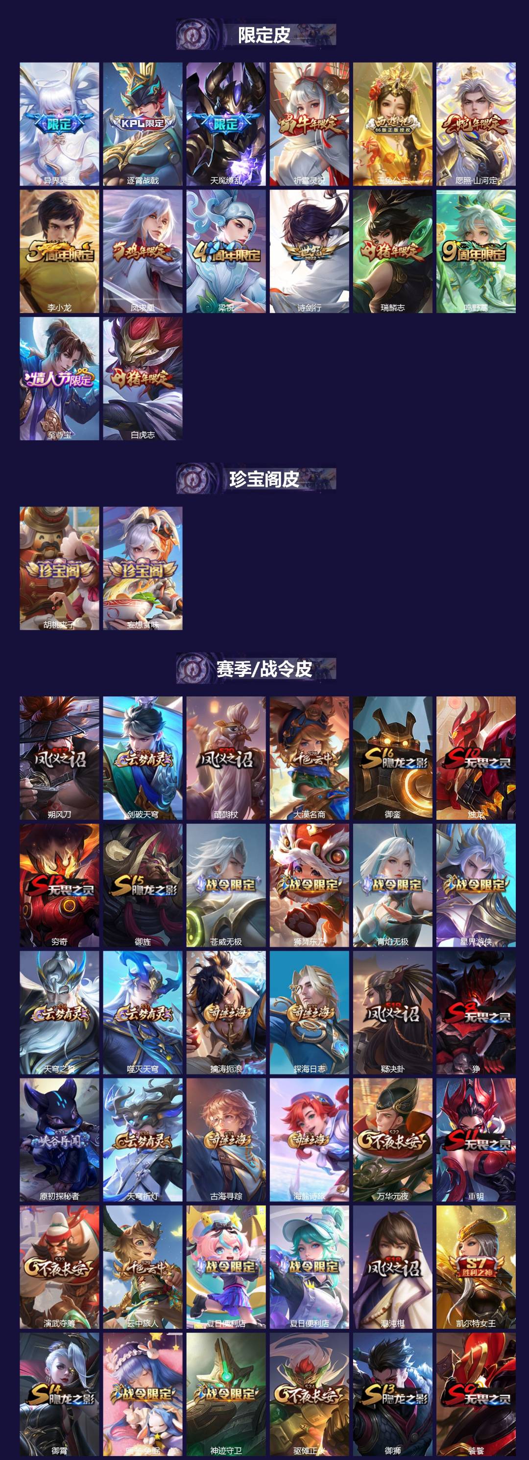 WZQM4208750王者荣耀账号详情图3