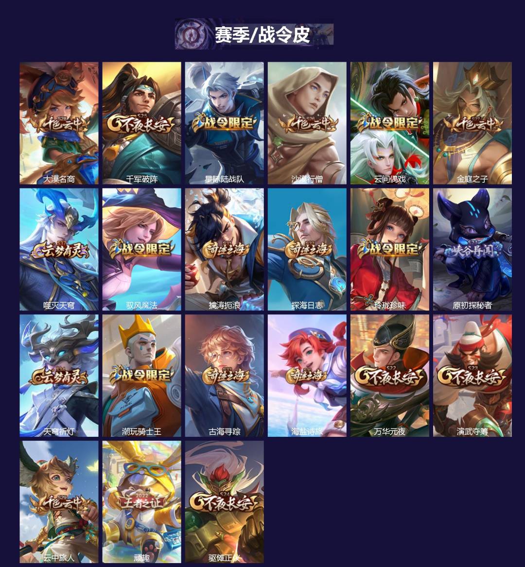 WZQM4208782王者荣耀账号详情图3