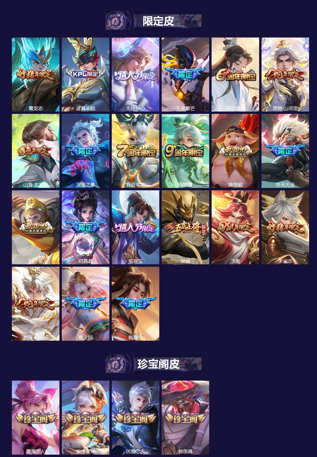 WZQM4208911王者荣耀账号详情图3