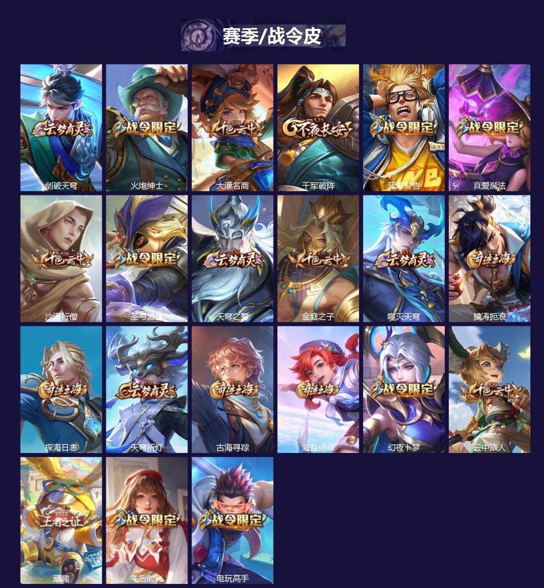 WZQM4208930王者荣耀账号详情图3