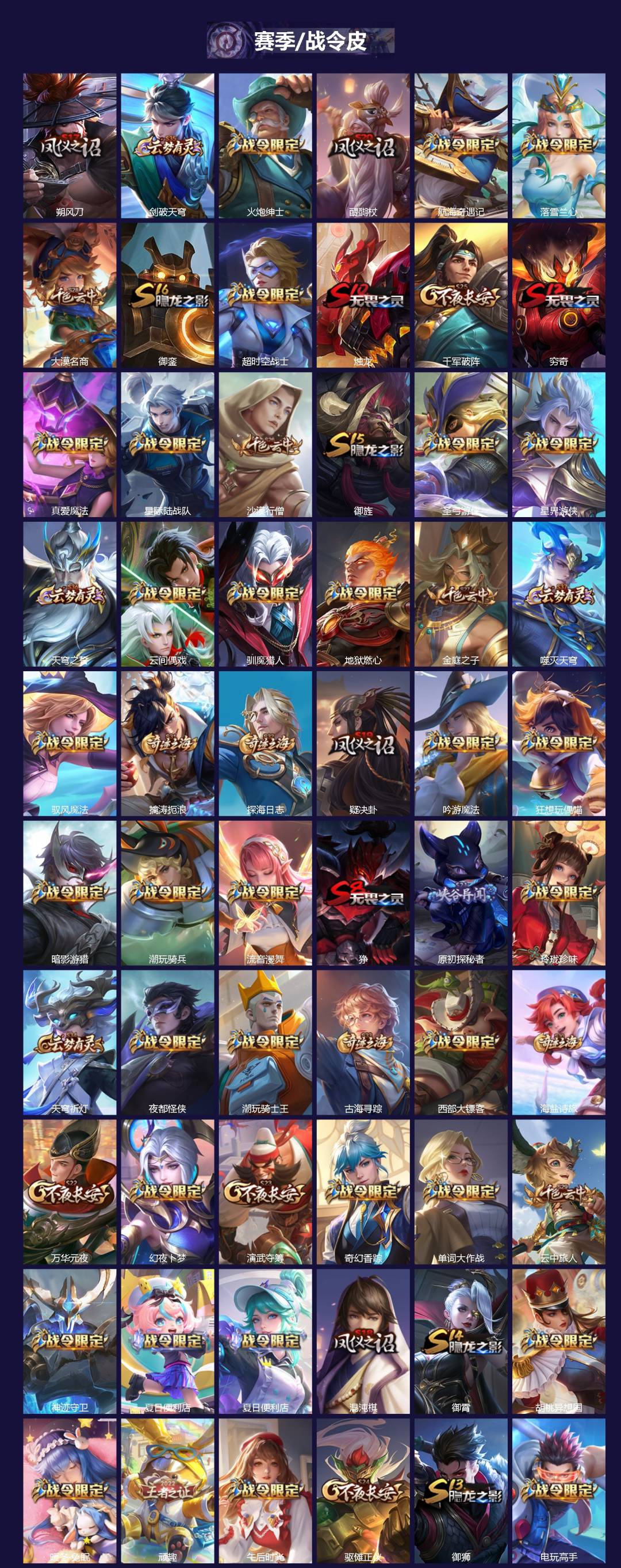 WZQM4208953王者荣耀账号详情图3