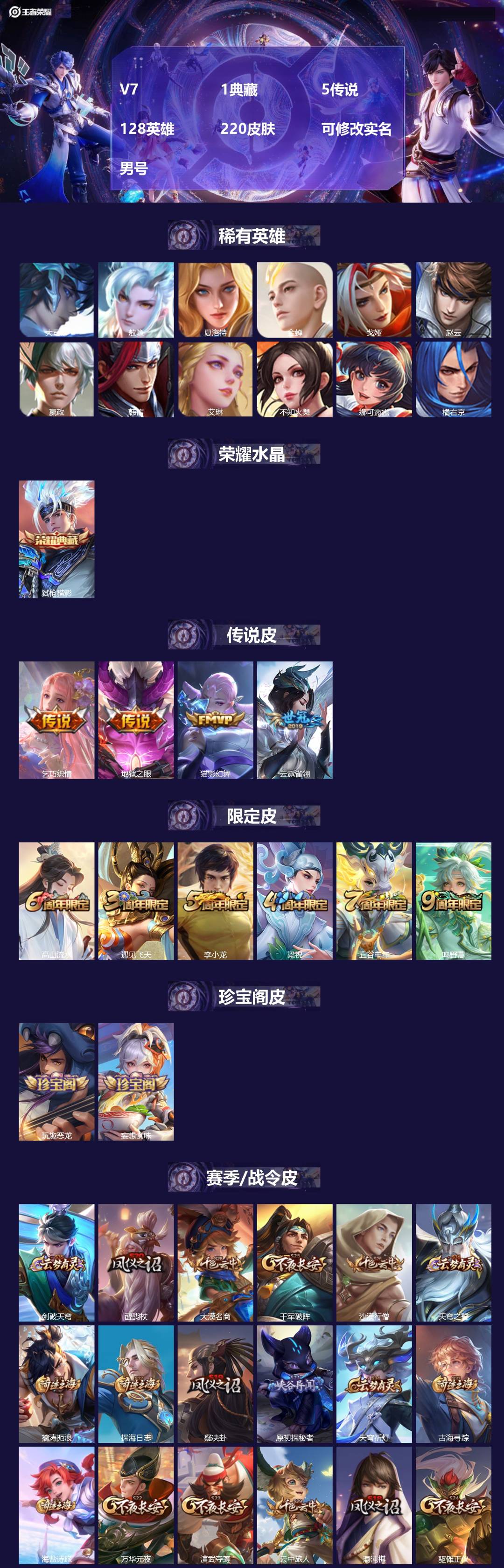 王者荣耀账号安卓QQ[17414132]V7 1典藏 5传说 128英雄 220皮肤 可修改实名 男号 
【英雄全皮】孙