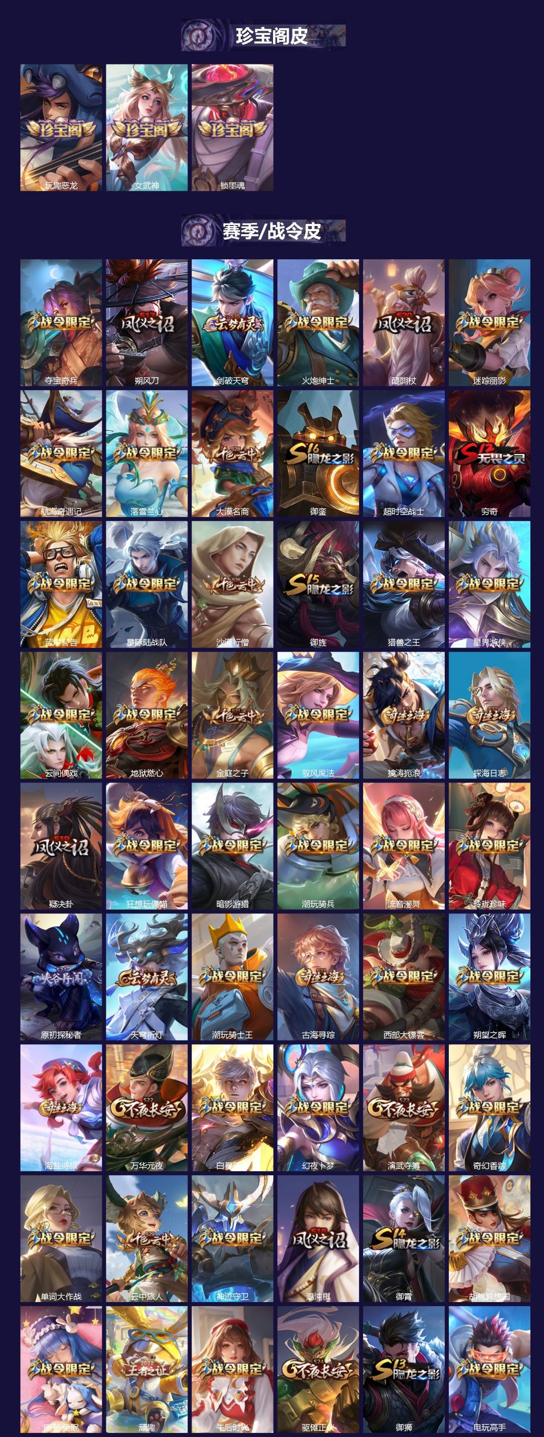 WZQM4209000王者荣耀账号详情图3