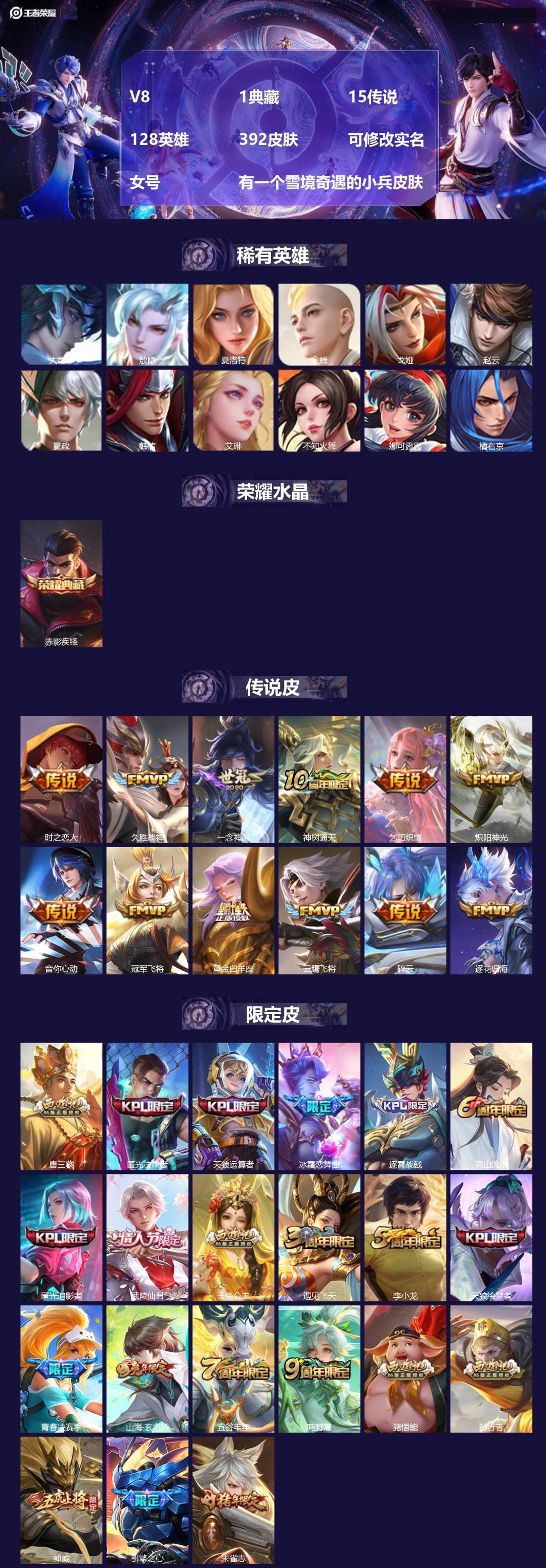 王者荣耀账号安卓QQ[17414443]V8 1典藏 15传说 128英雄 392皮肤 可修改实名 女号 有一个雪境奇遇