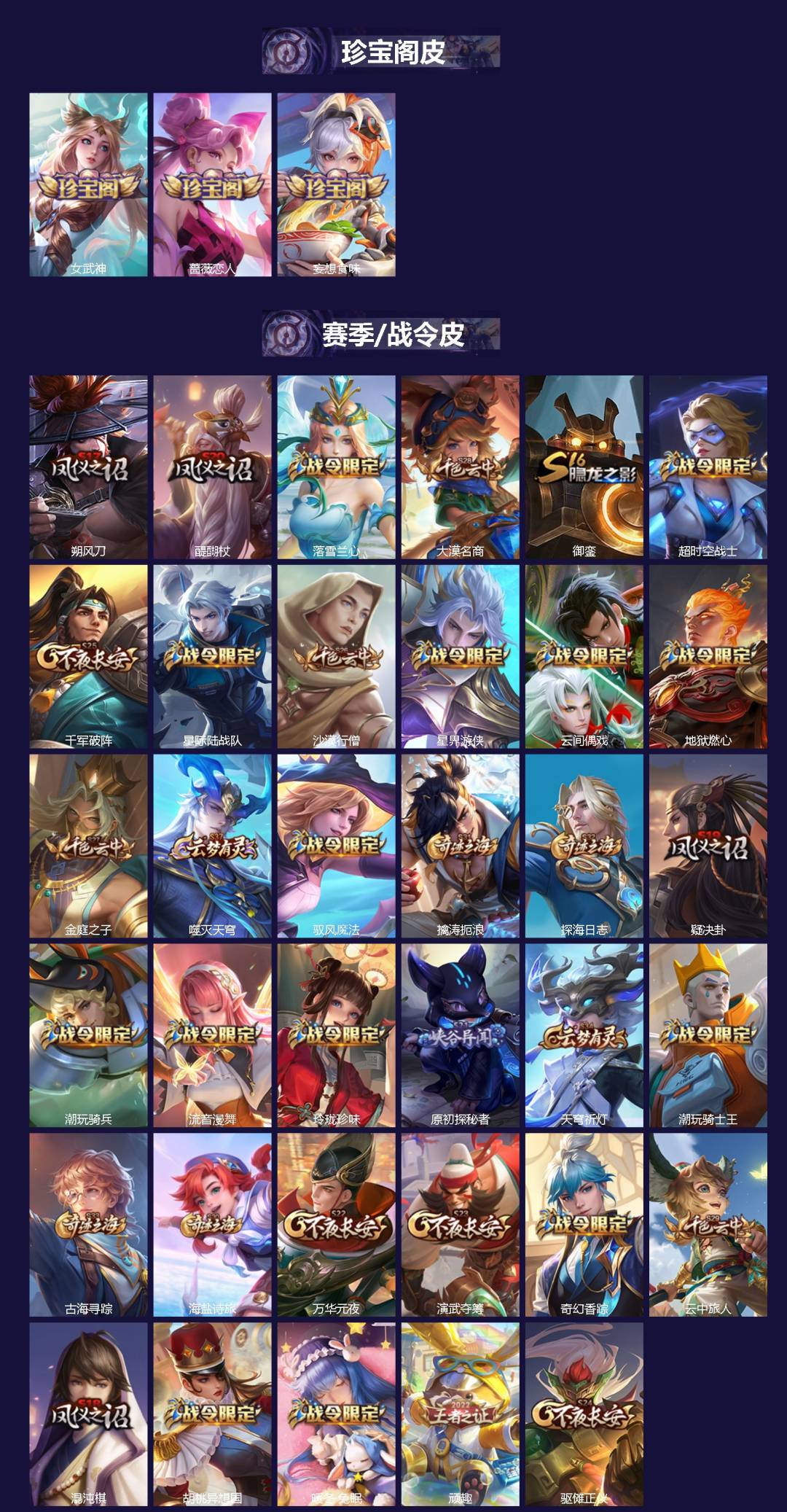 WZQM4209016王者荣耀账号详情图3