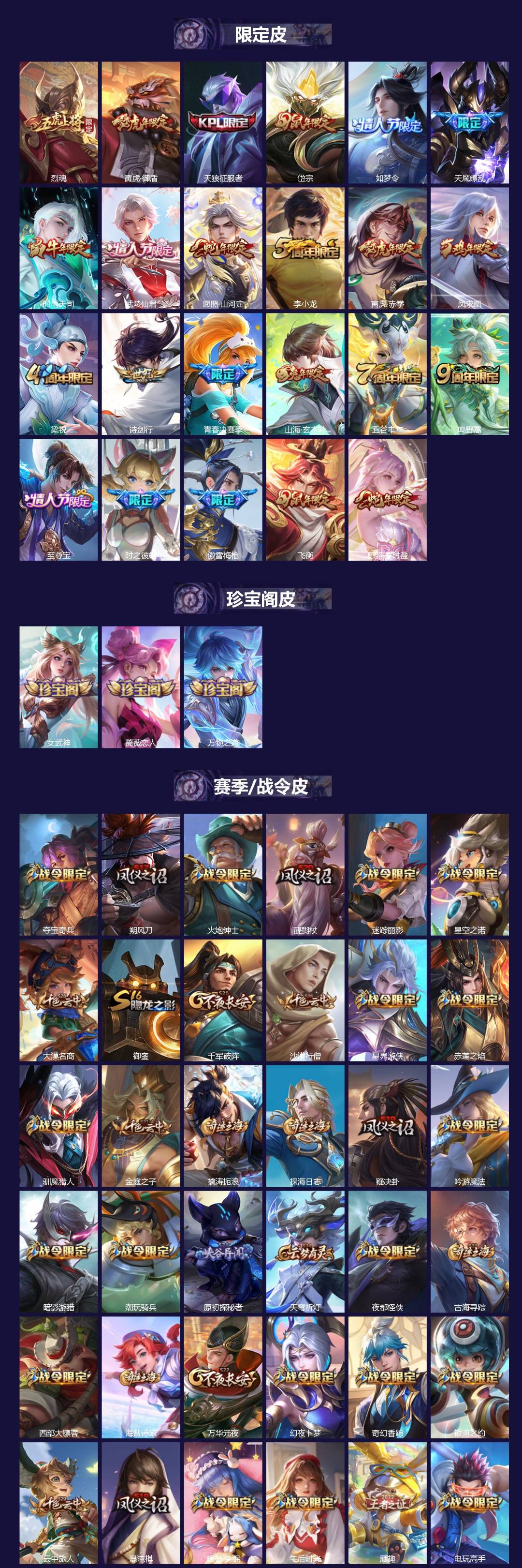 WZQM4209507王者荣耀账号详情图3