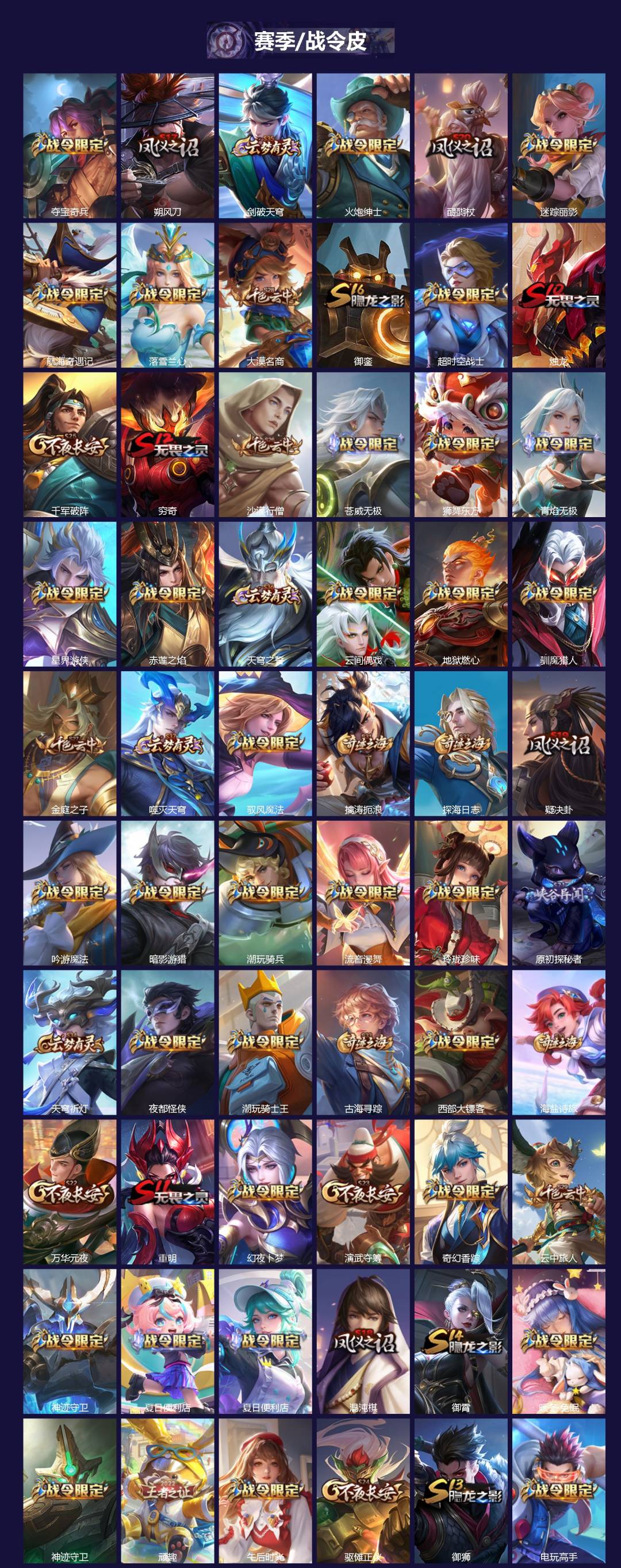 WZQM4209524王者荣耀账号详情图4