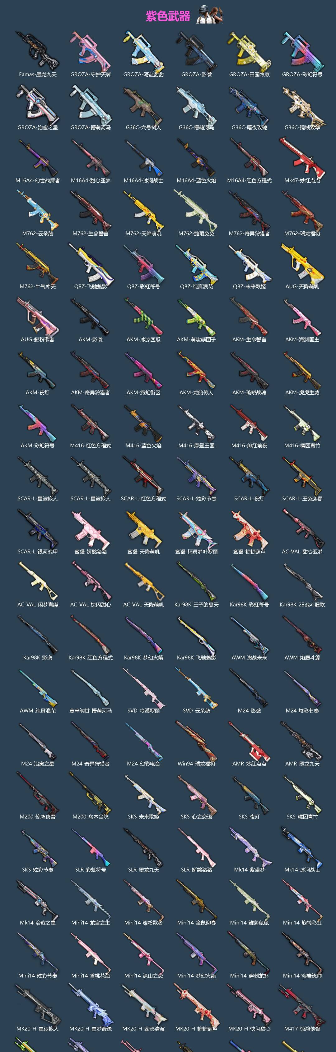 HPCMW4115129和平精英账号详情图3