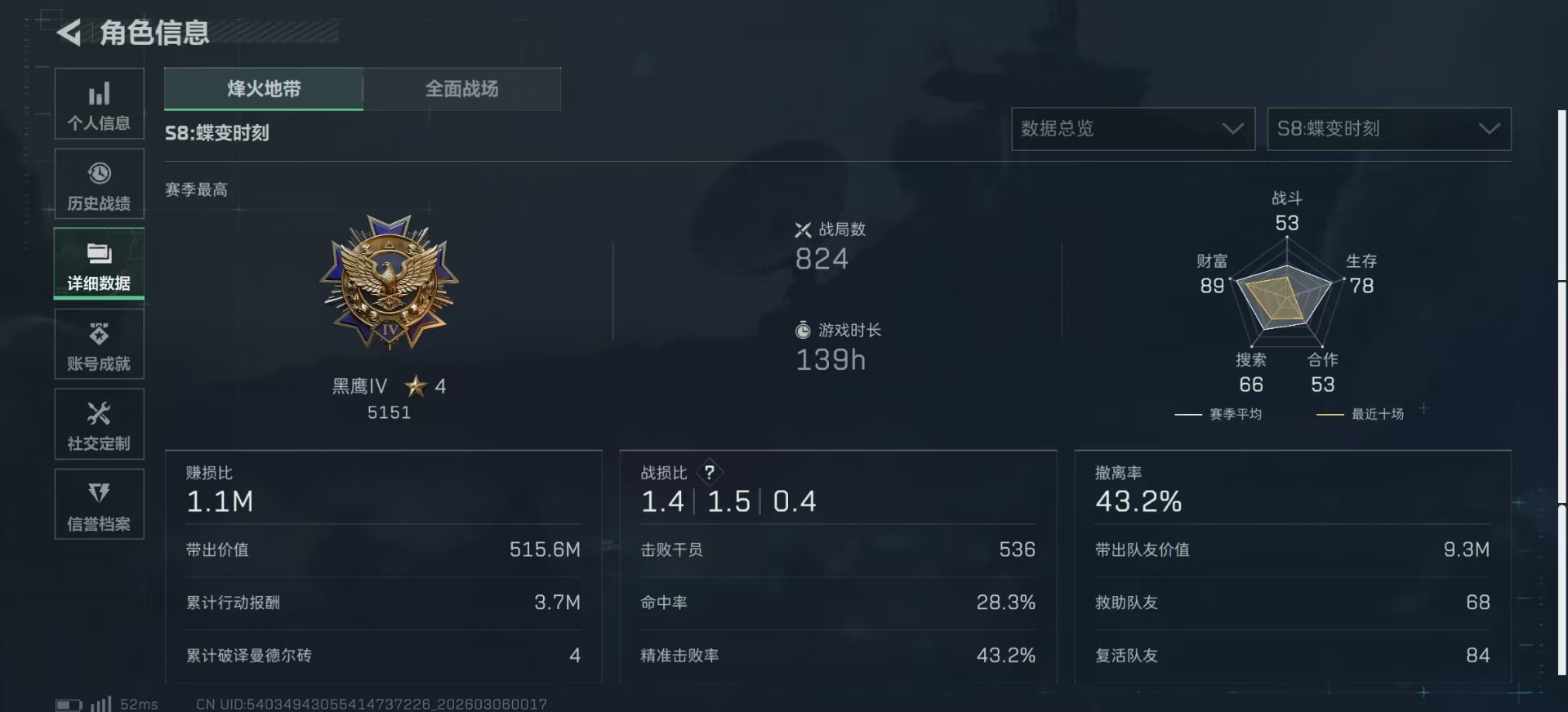 SJZQM469540三角洲行动账号详情图5