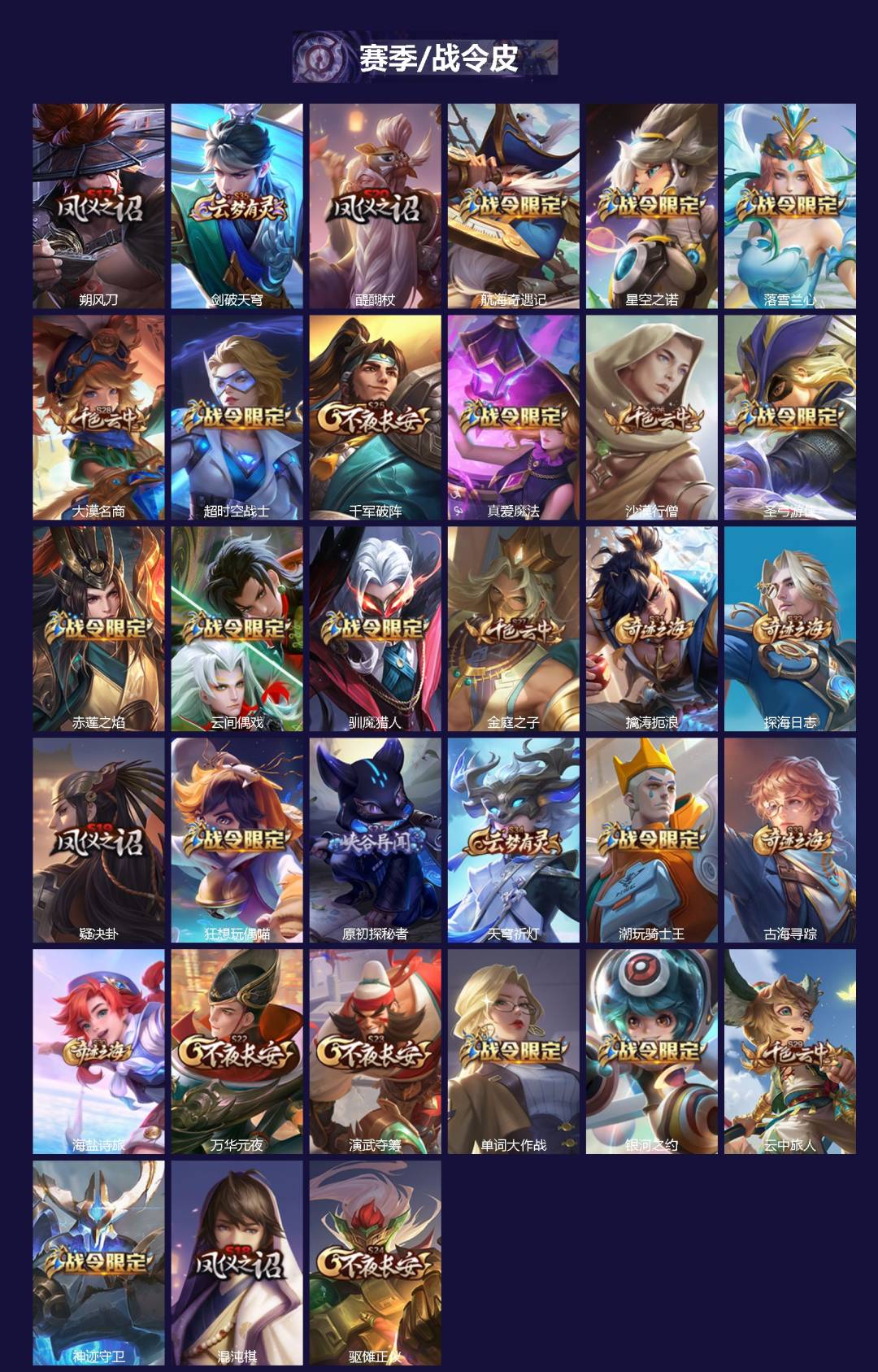 WZQM4209799王者荣耀账号详情图3