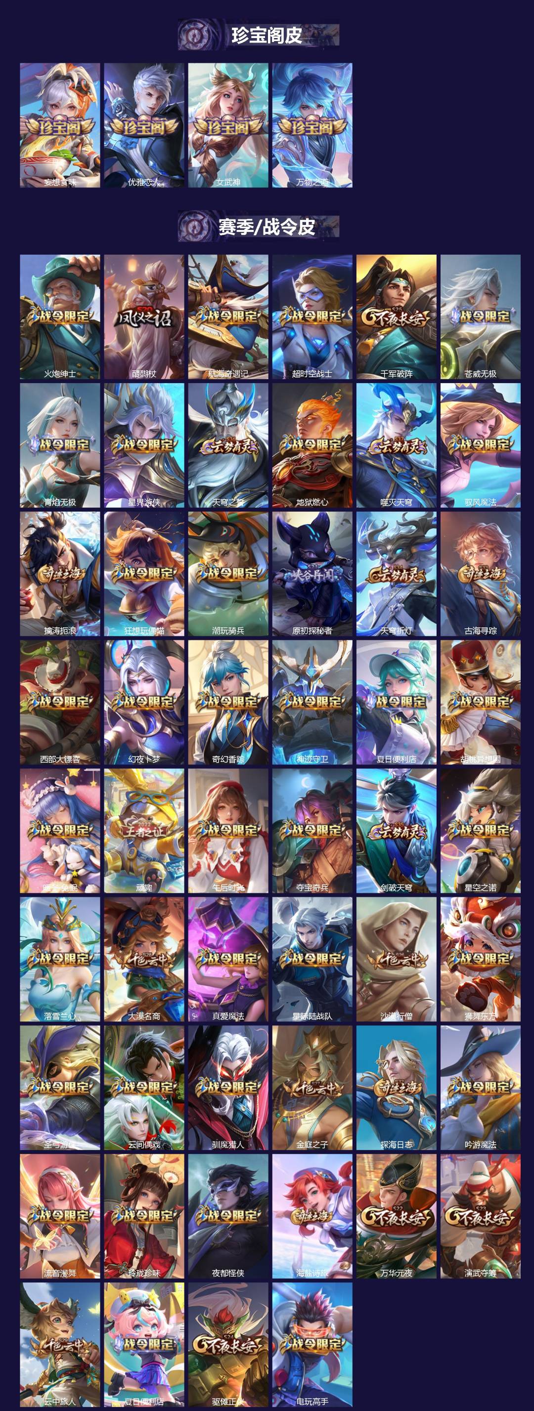 WZCMW4218389王者荣耀账号详情图4