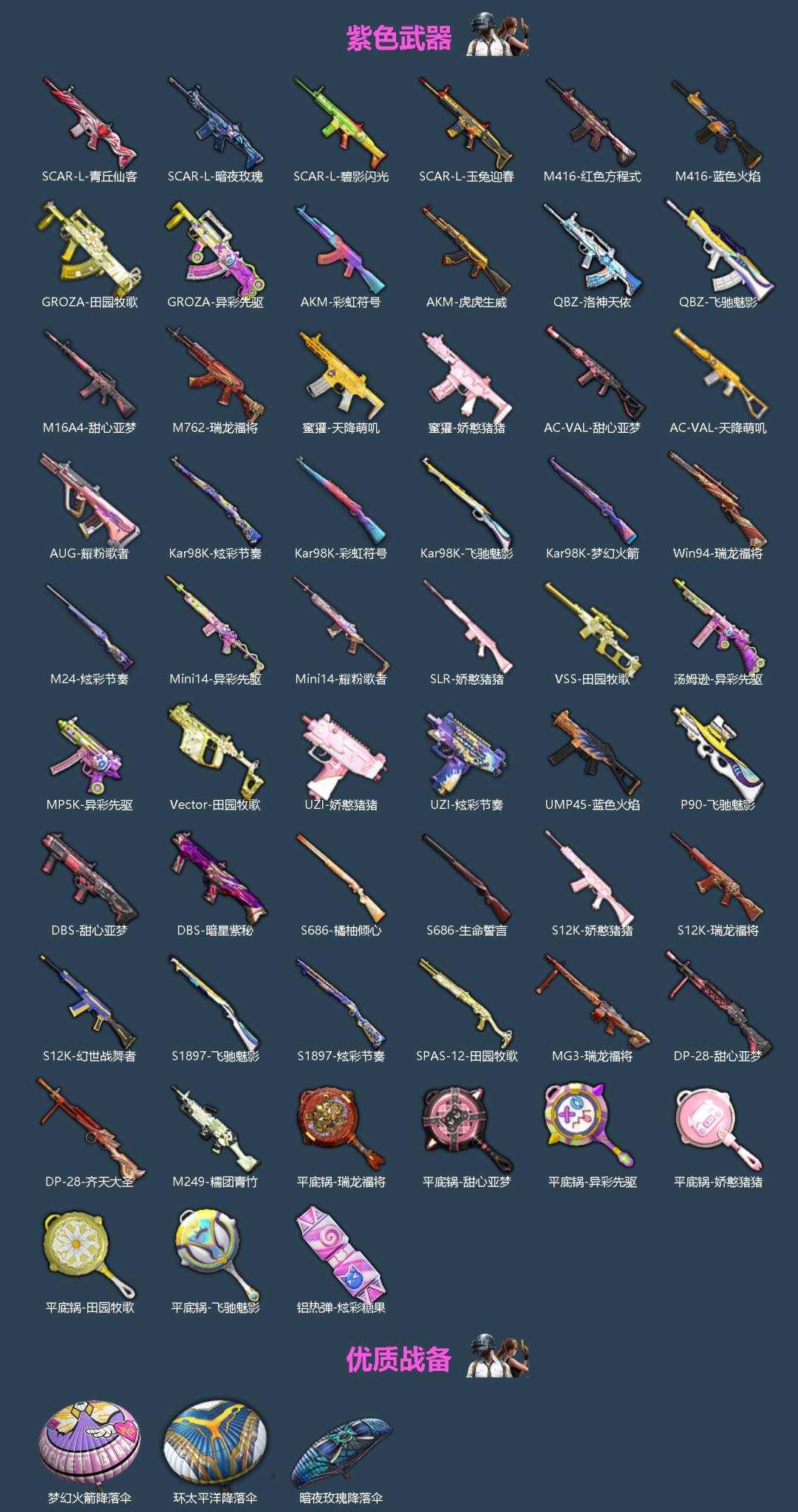 HPQM4115377和平精英账号详情图4