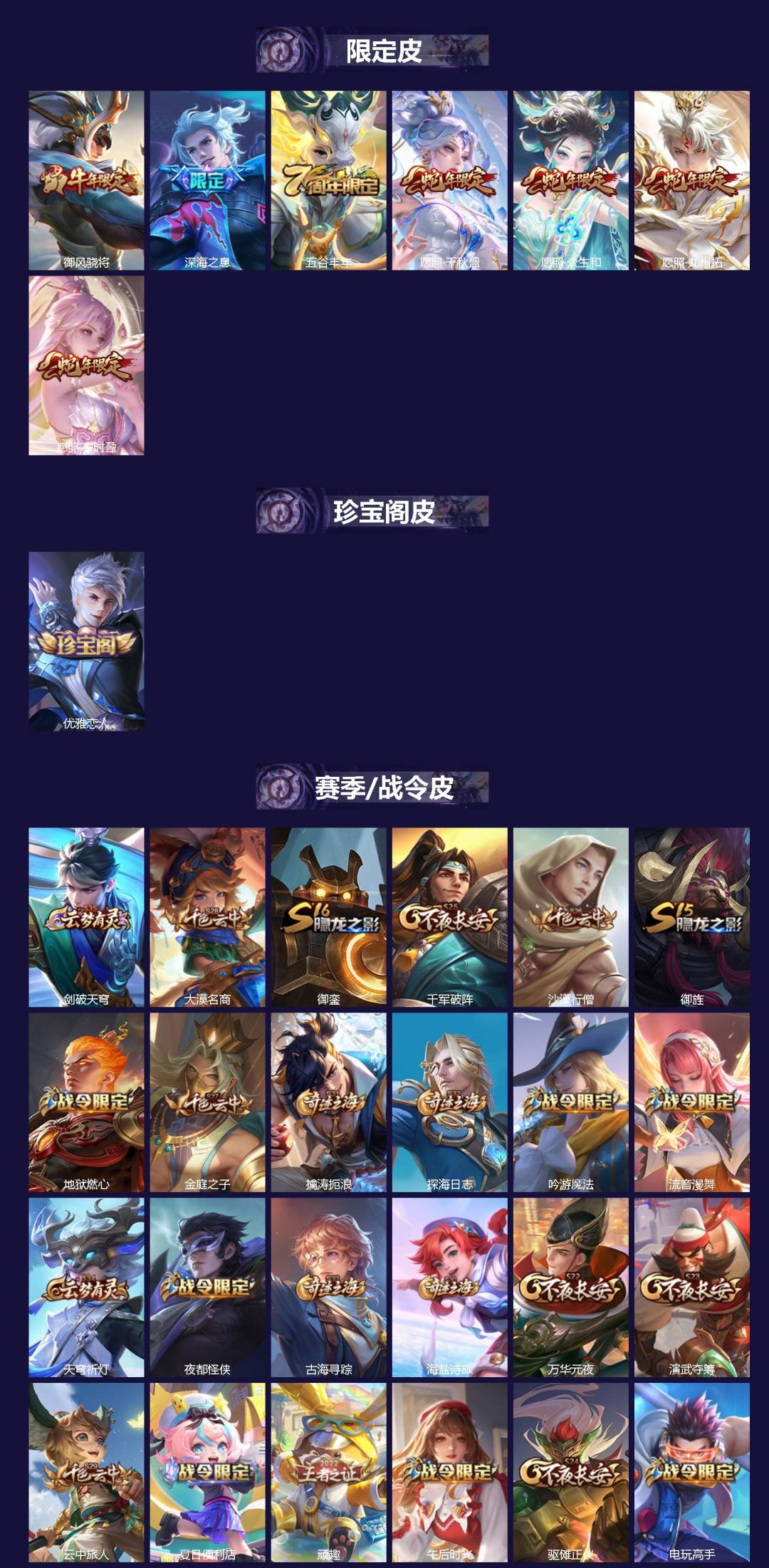 WZQM4209881王者荣耀账号详情图3