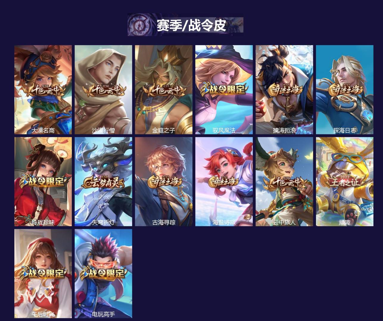 WZQM4210042王者荣耀账号详情图3