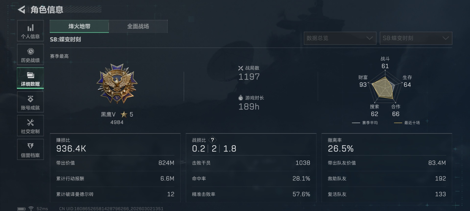 SJZCMW472527三角洲行动账号详情图4