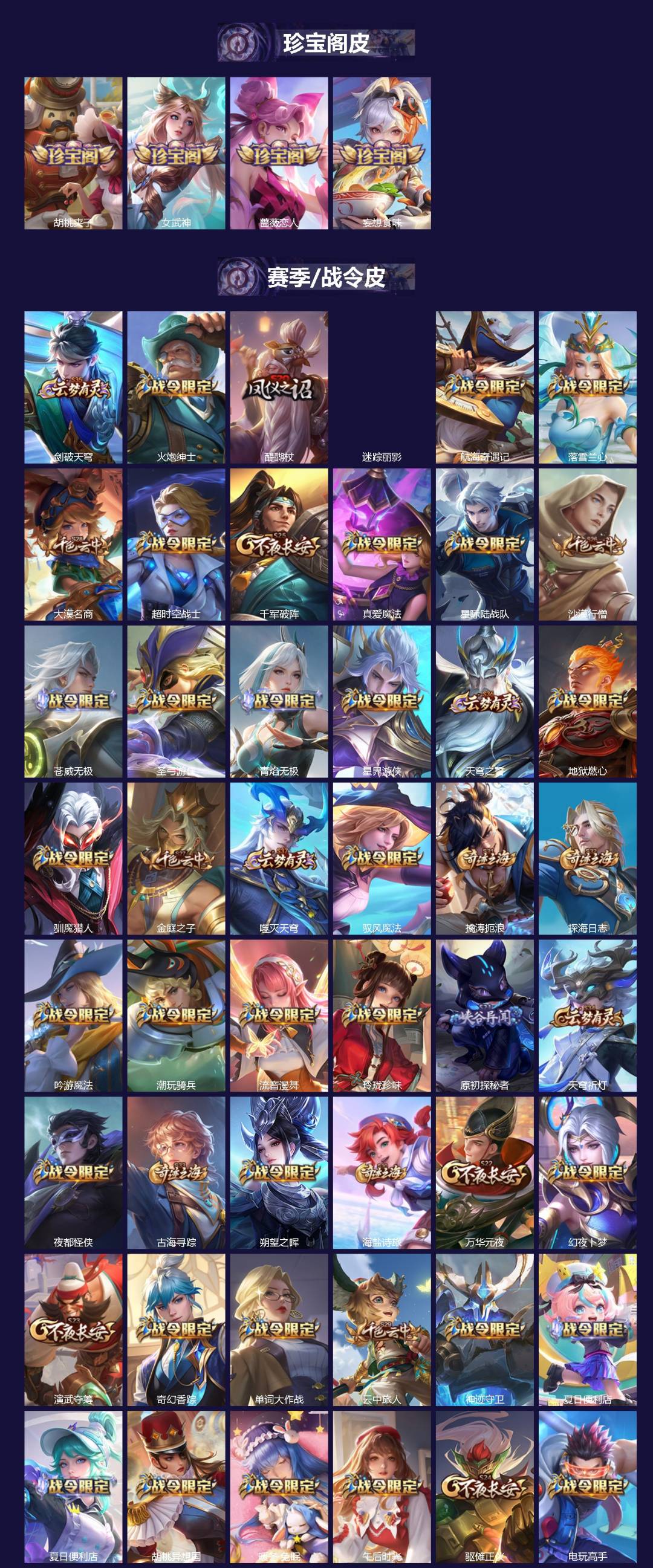 WZQM4210193王者荣耀账号详情图3 WZQM4210193王者荣耀账号详情图3