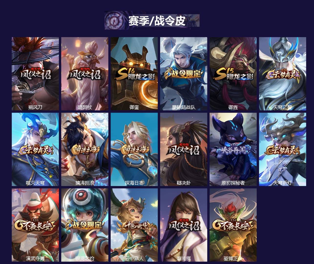 WZCMW4218713王者荣耀账号详情图2