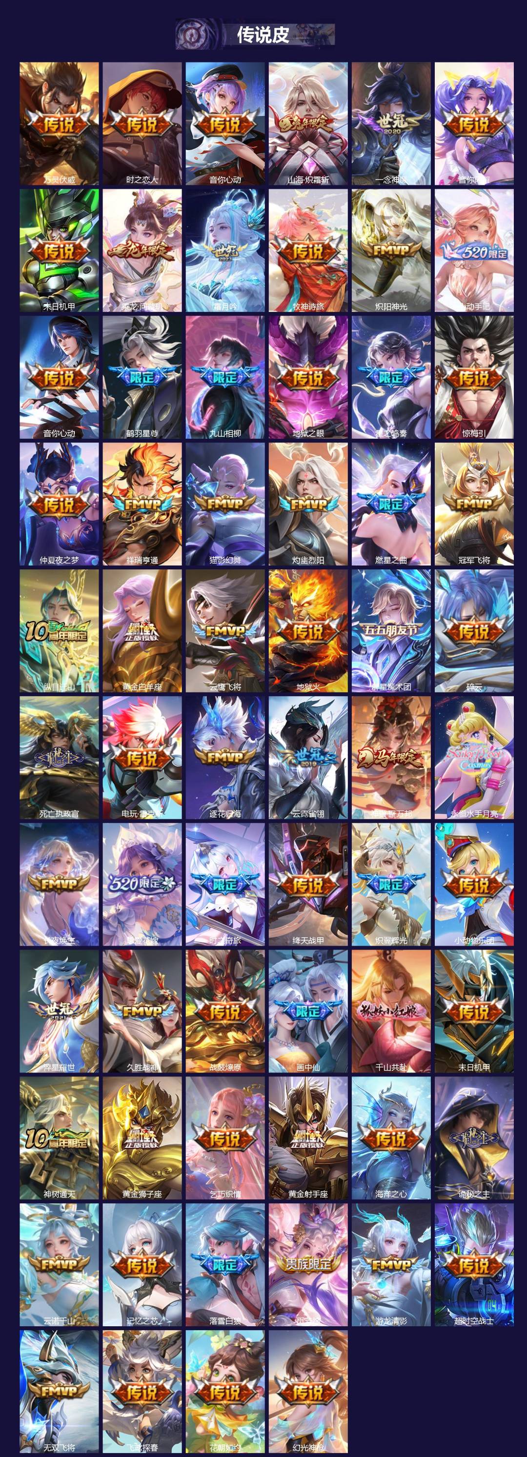 WZCMW4218718王者荣耀账号详情图2