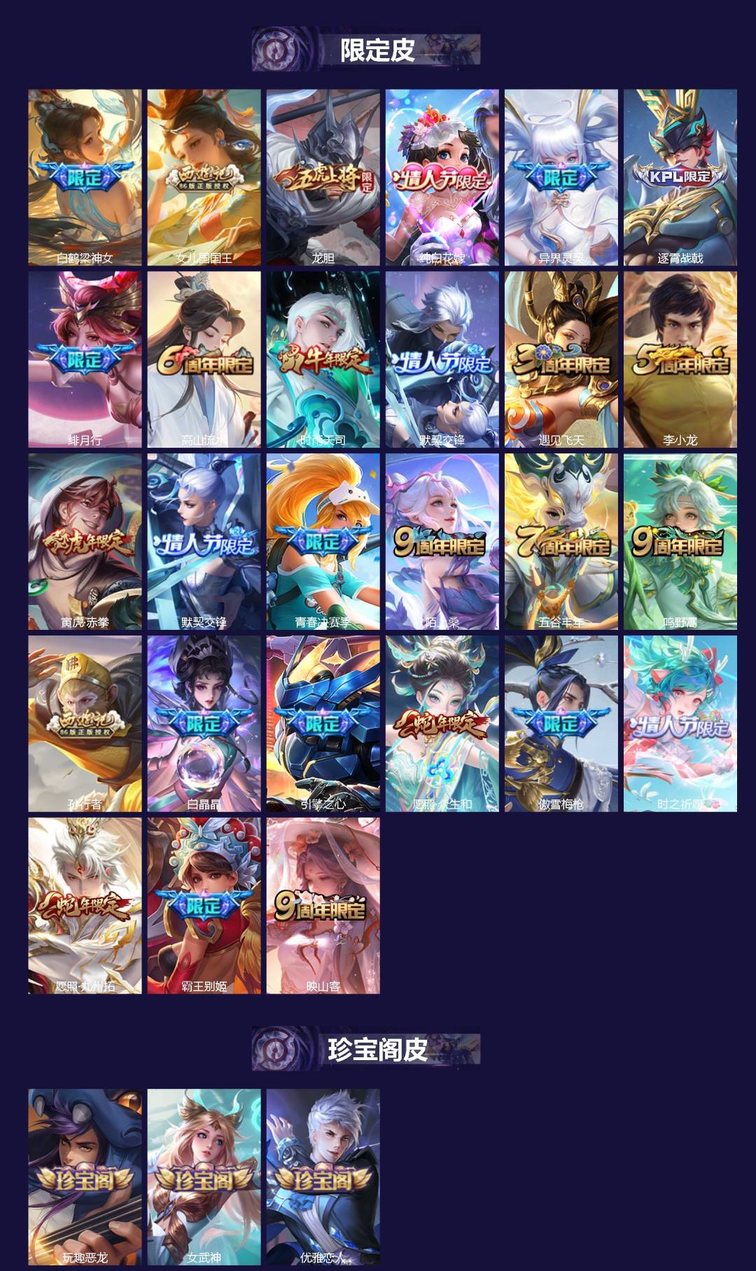 WZQM4210303王者荣耀账号详情图3