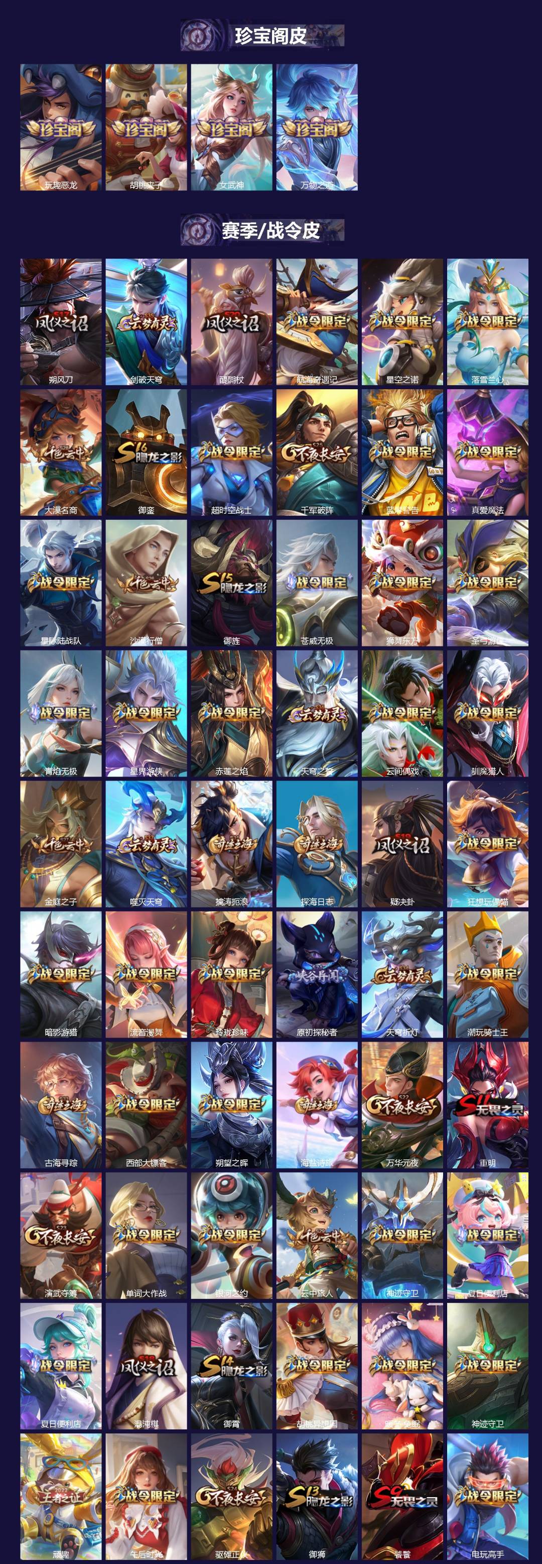 WZQM4210373王者荣耀账号详情图3