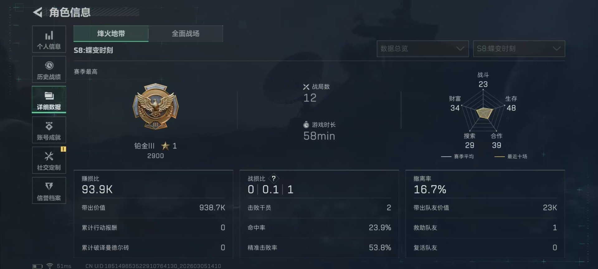 SJZQM462765三角洲行动账号详情图25