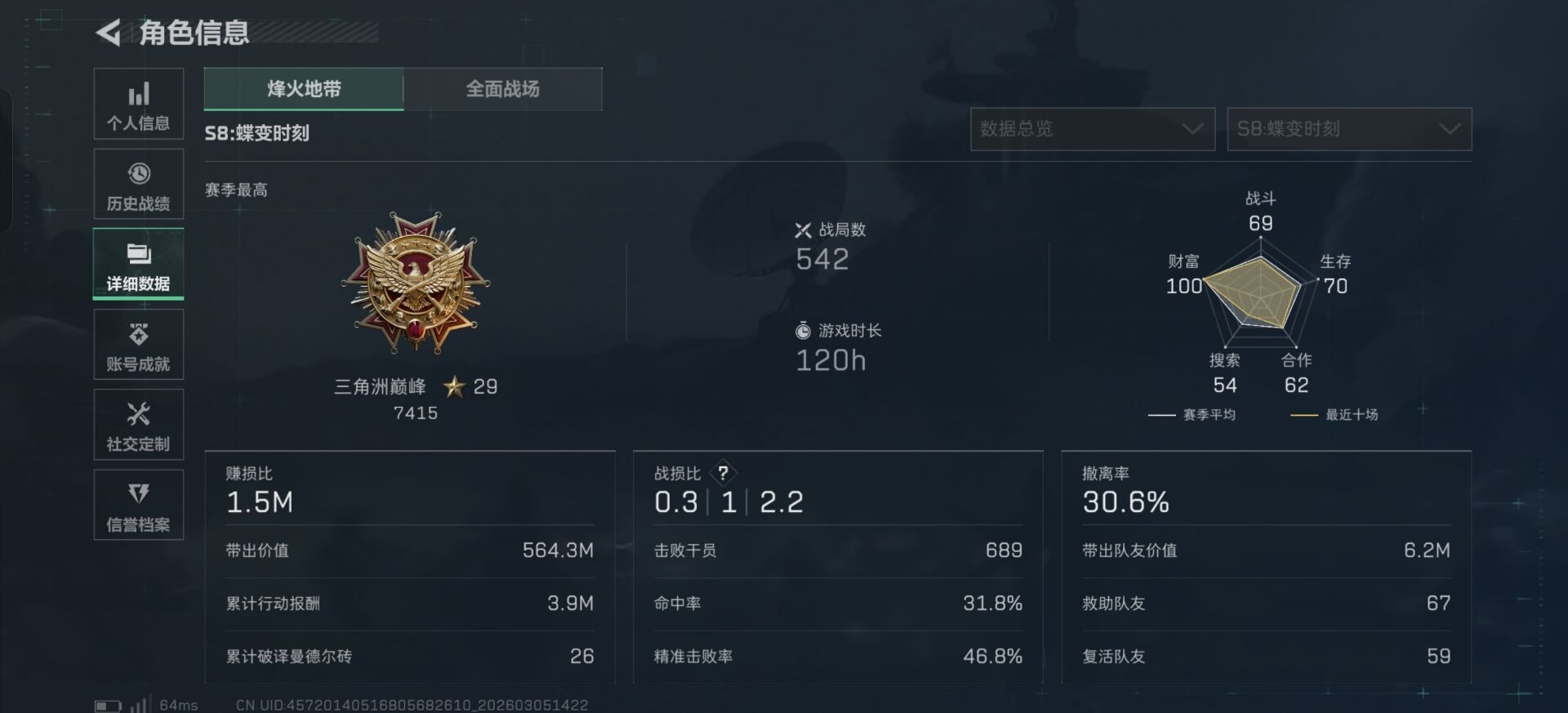 SJZQM470183三角洲行动账号详情图3 SJZQM470183三角洲行动账号详情图3