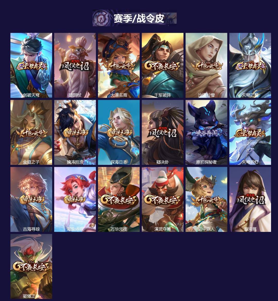 WZQM4210490王者荣耀账号详情图3