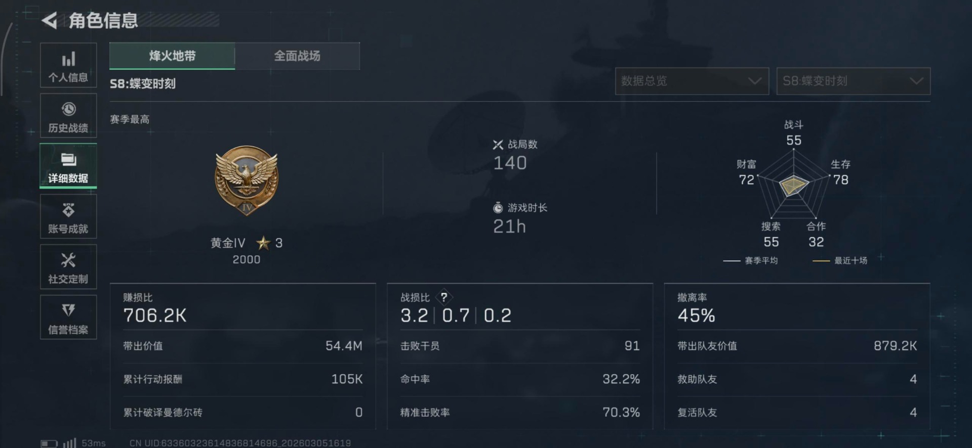 SJZQM470358三角洲行动账号详情图8