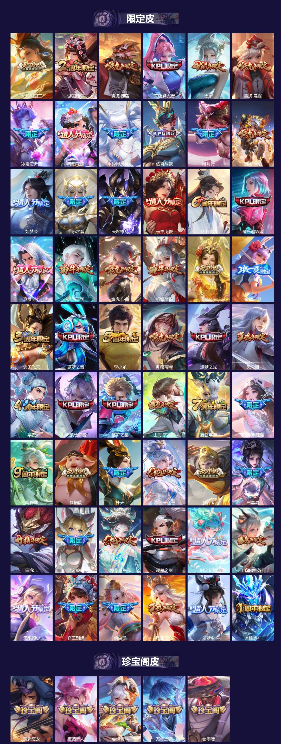 WZCMW4218984王者荣耀账号详情图3