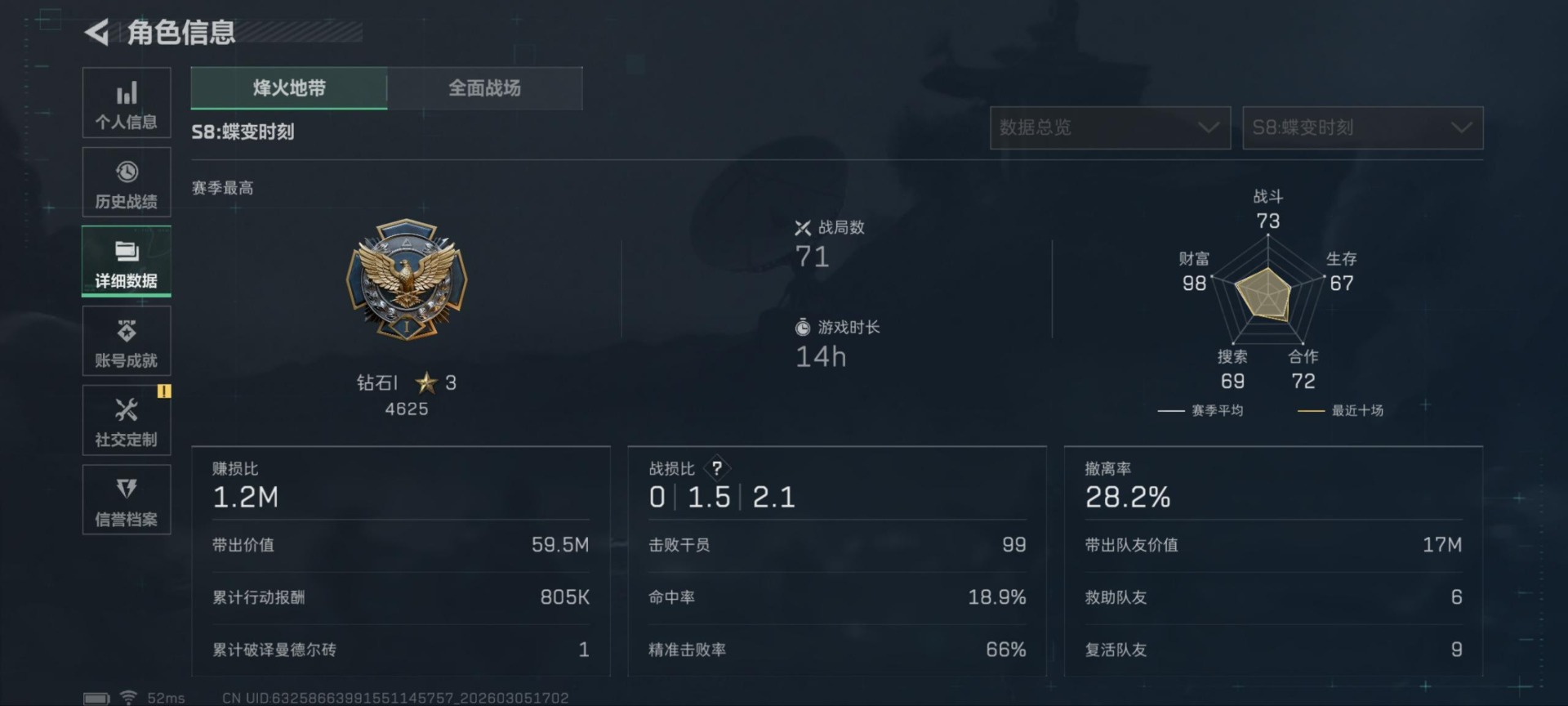 SJZQM470359三角洲行动账号详情图7