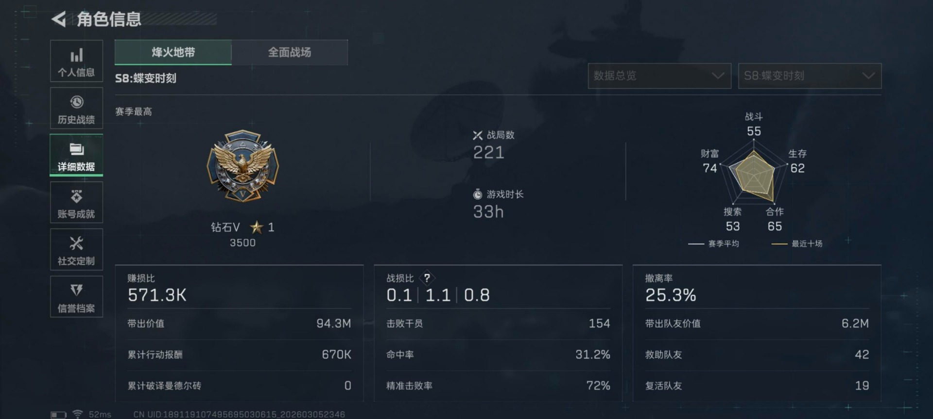 SJZCMW472847三角洲行动账号详情图14