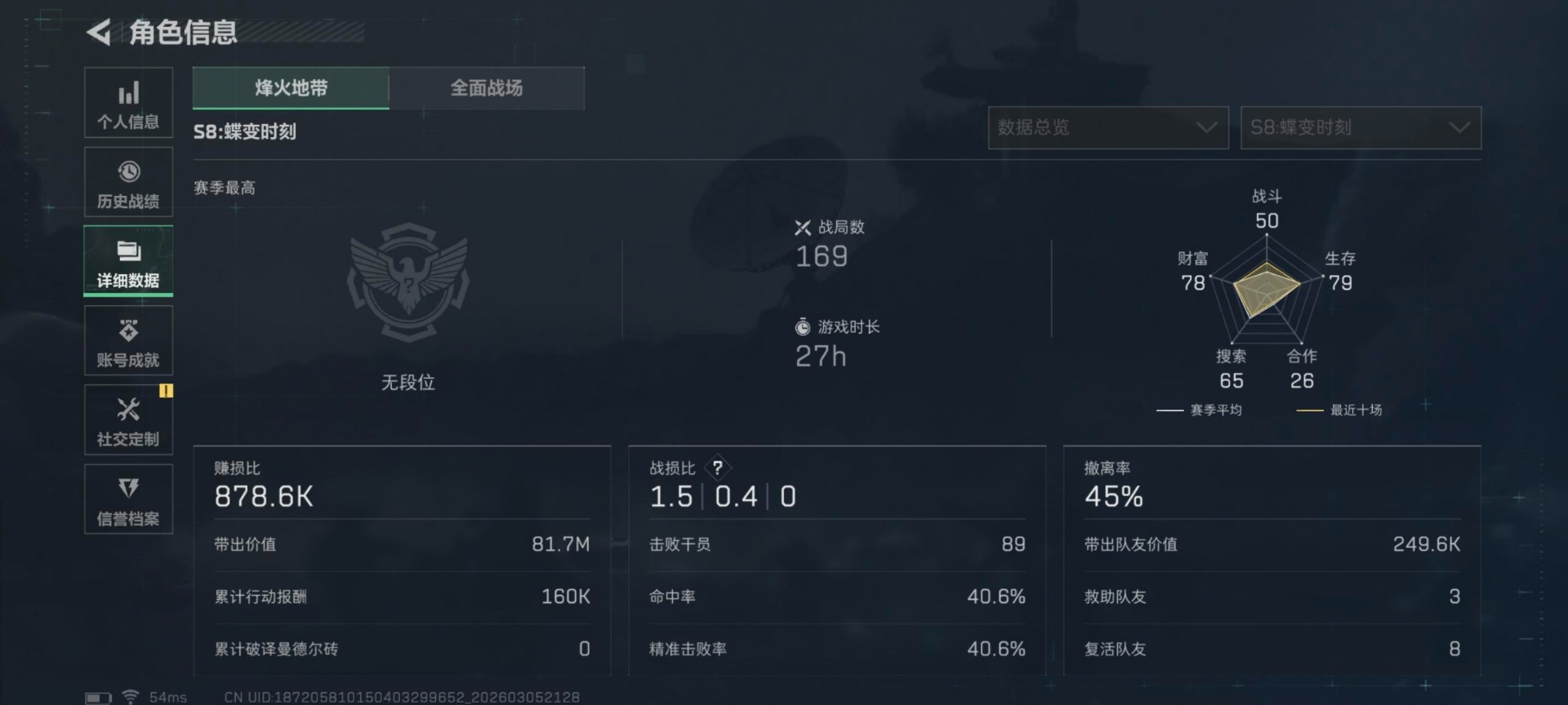 SJZQM462912三角洲行动账号详情图9 SJZQM462912三角洲行动账号详情图9